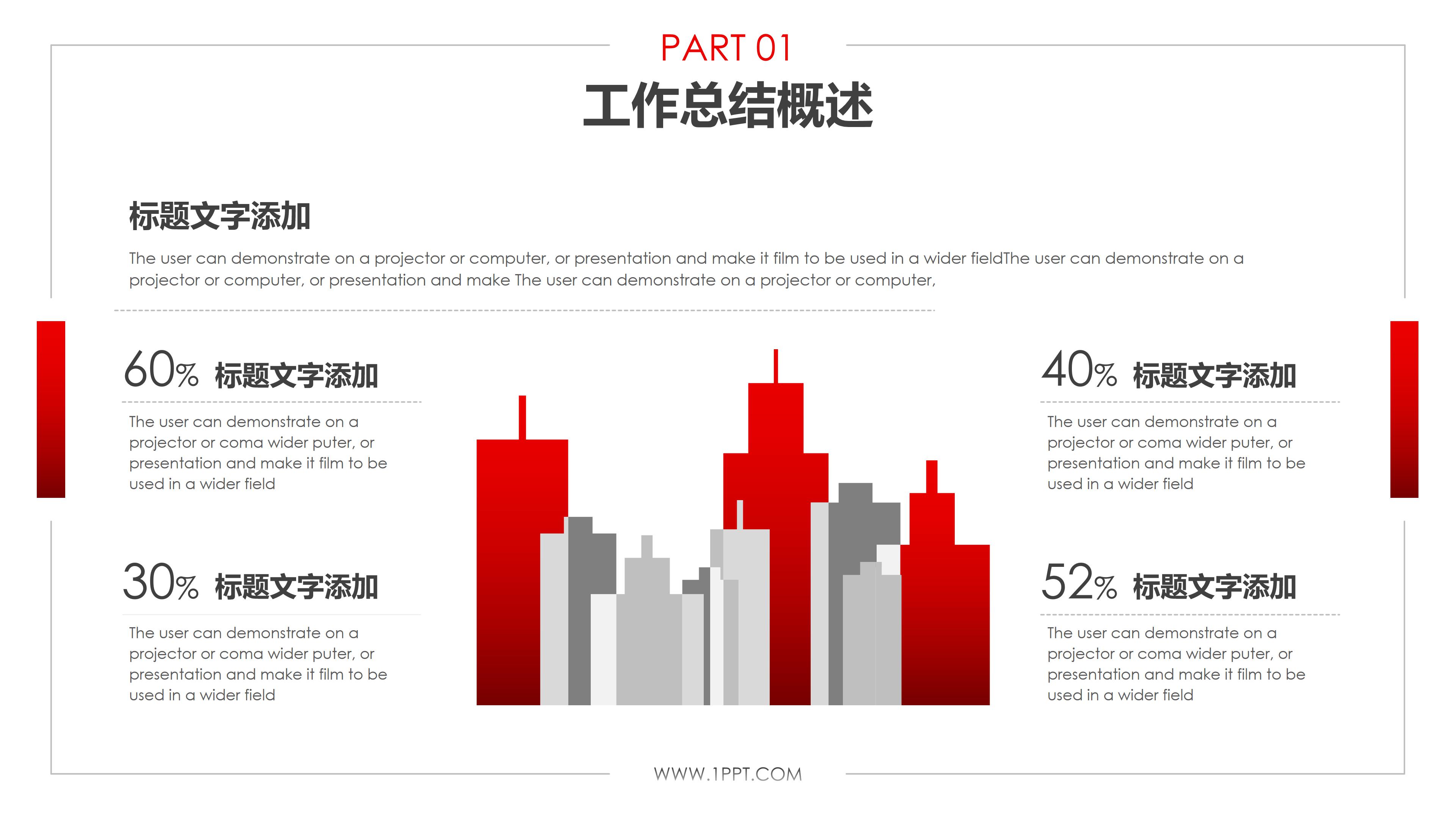 年度个人工作总结ppt范本ppt模板