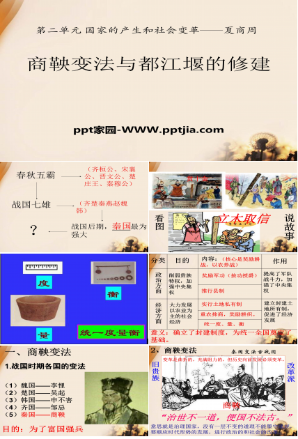商鞅变法ppt课件 