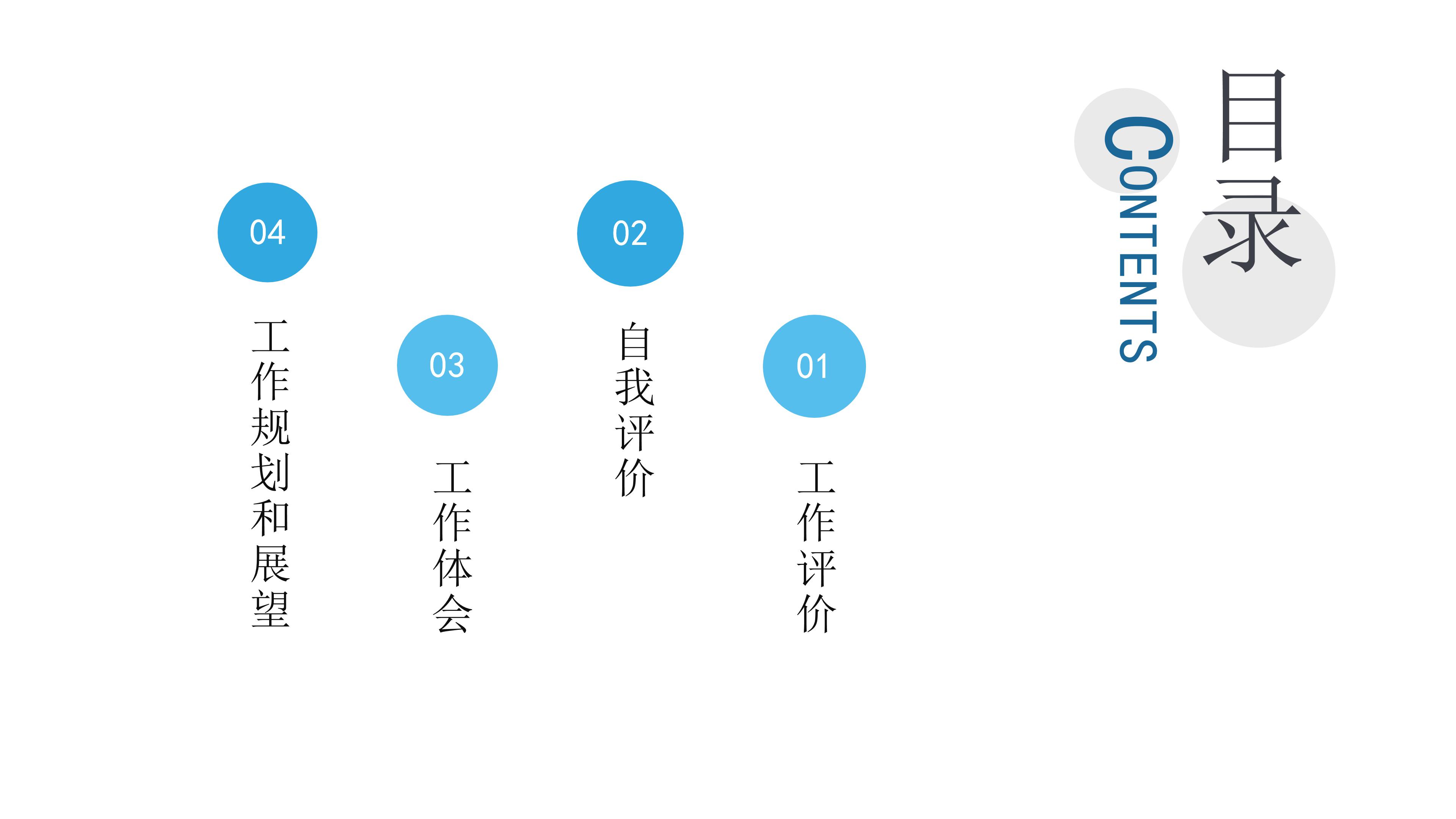 销售述职报告ppt 模板