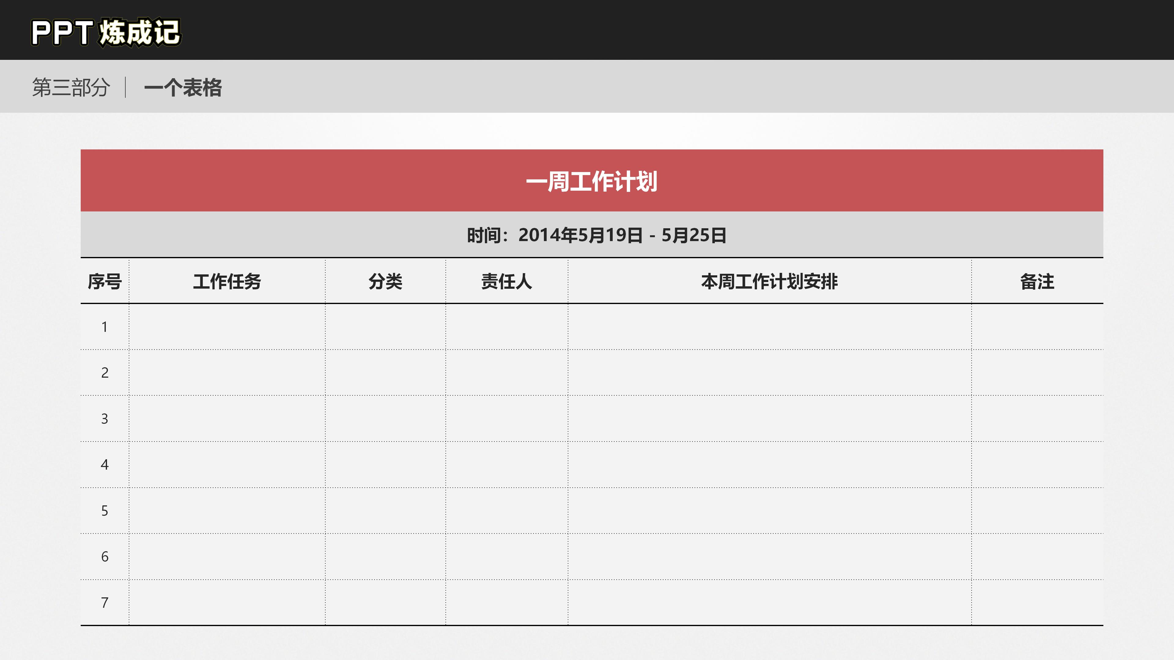 桥梁项目安全例会ppt模板