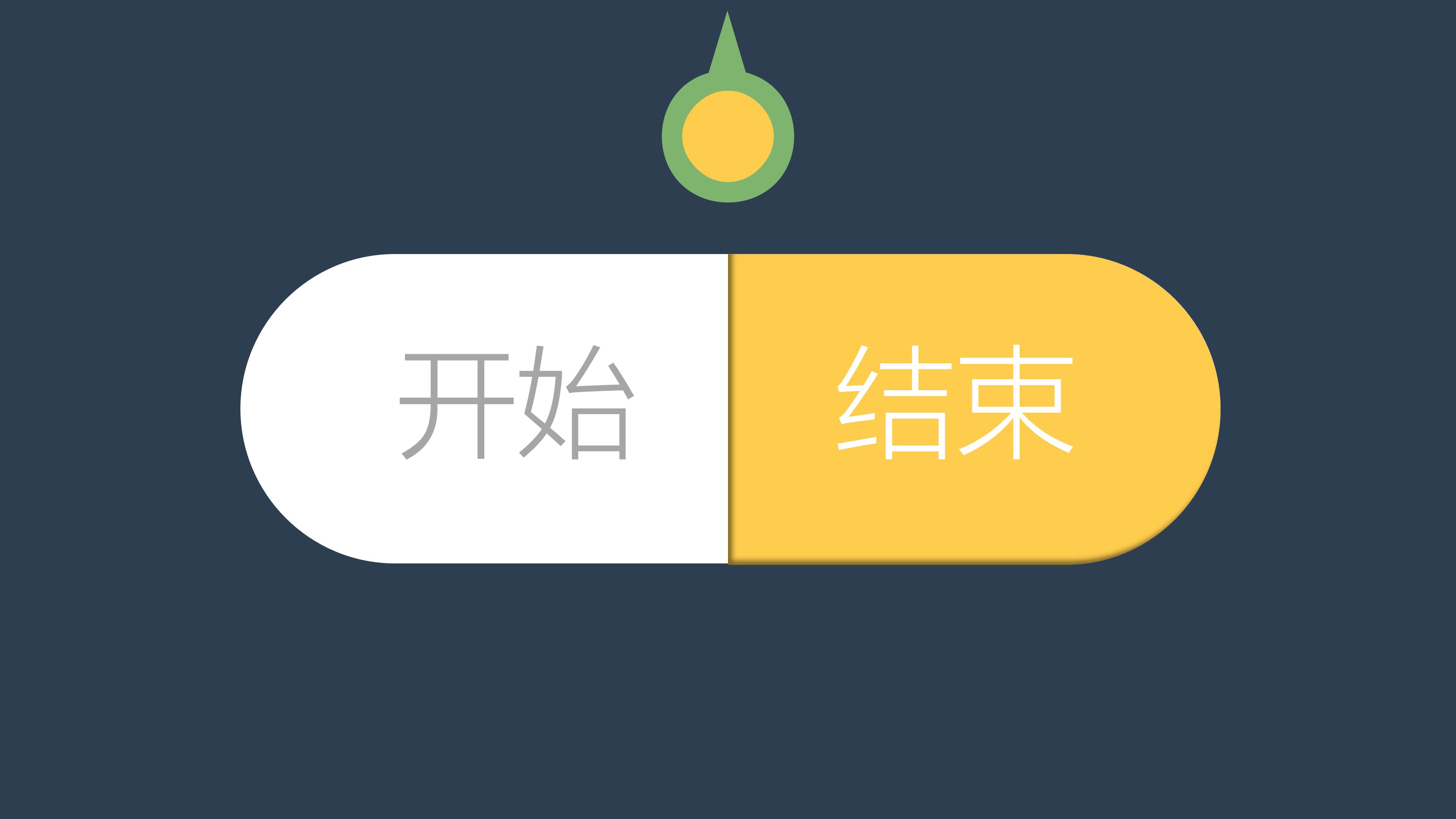 安全例会会议内容ppt模板