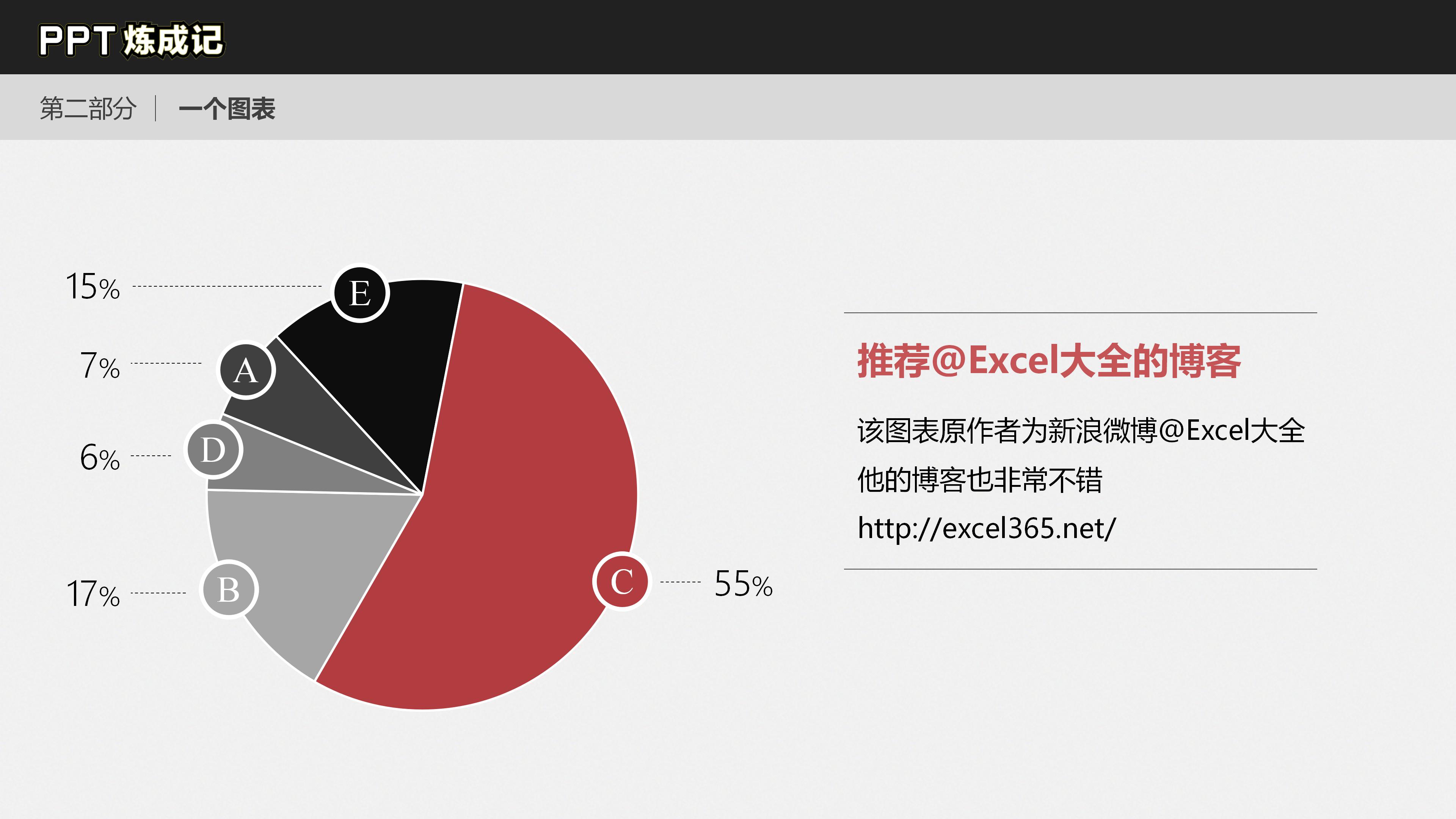 桥梁项目安全例会ppt模板