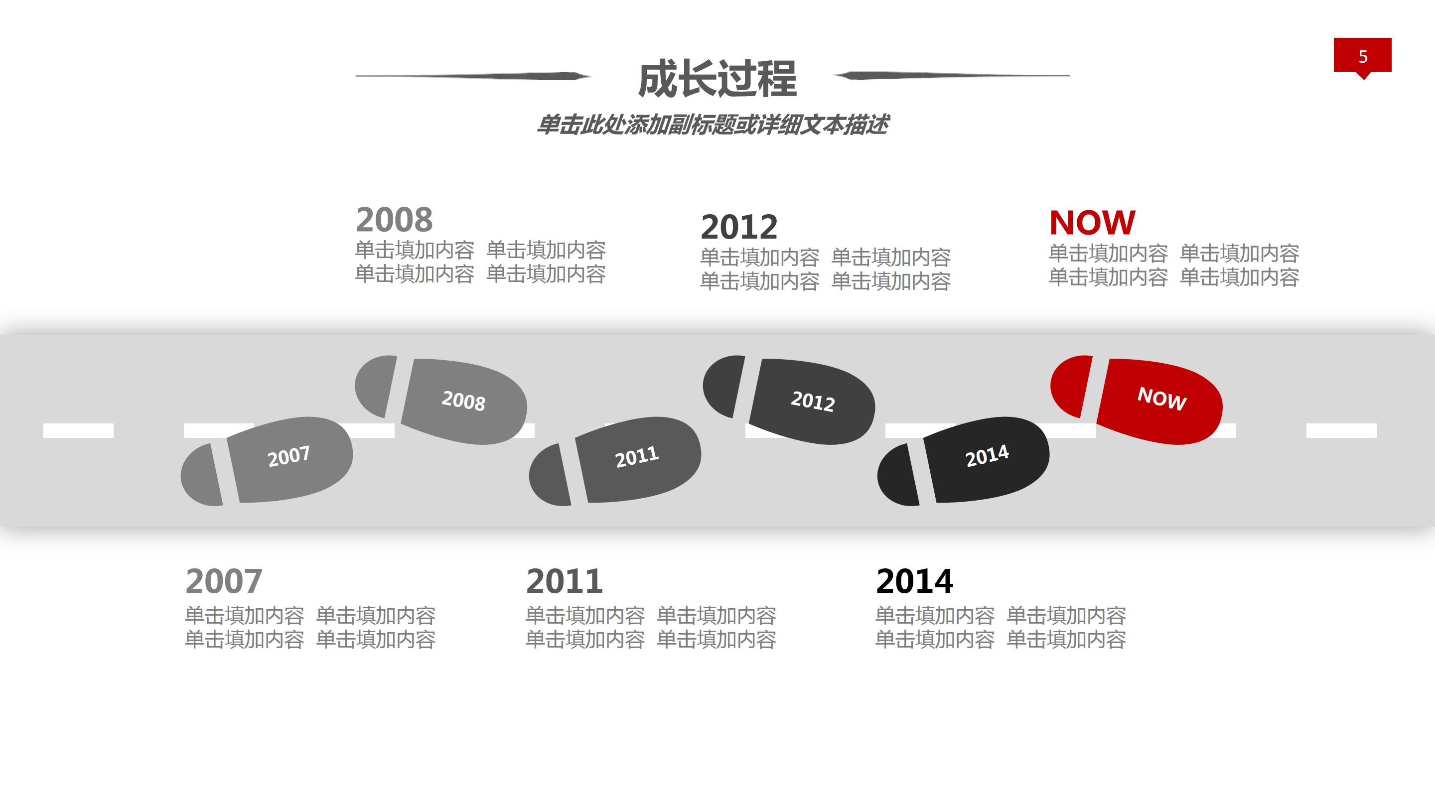 销售述职报告ppt 模板