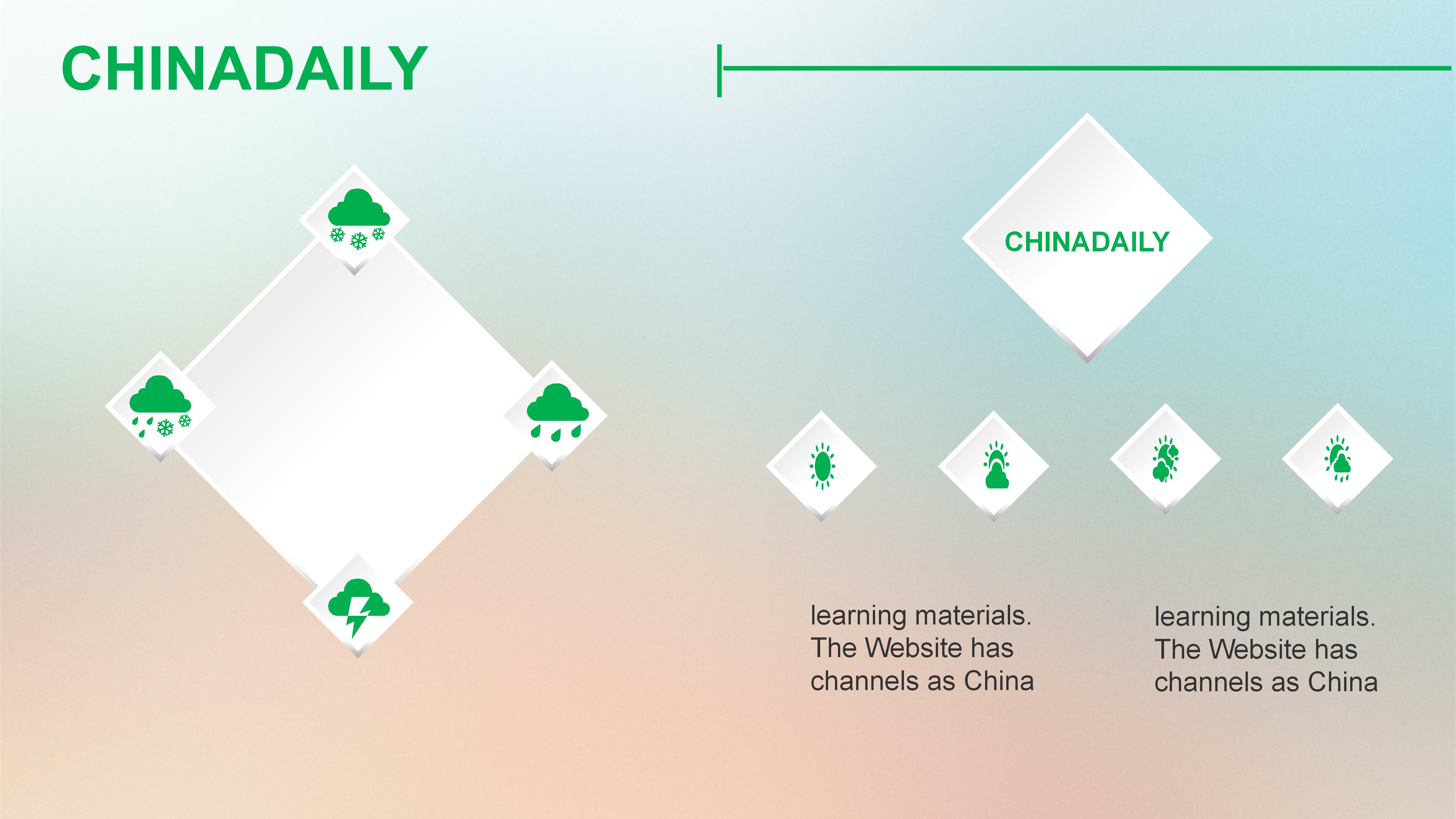 安全生产例会汇报资料ppt模板