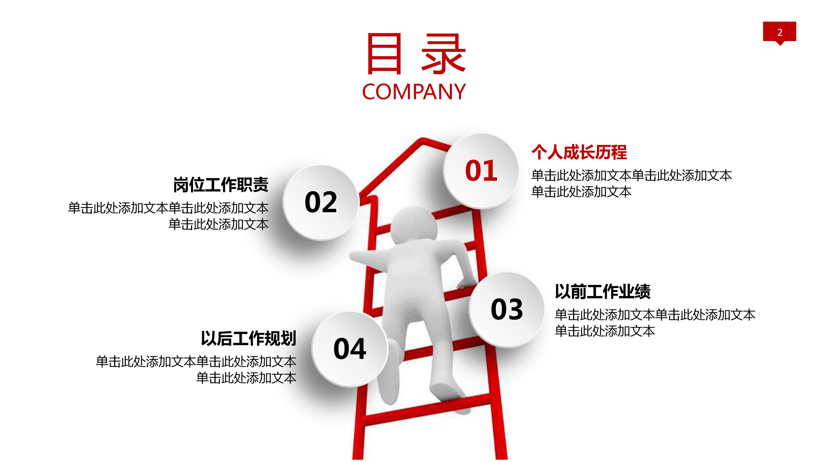 销售述职报告ppt 模板