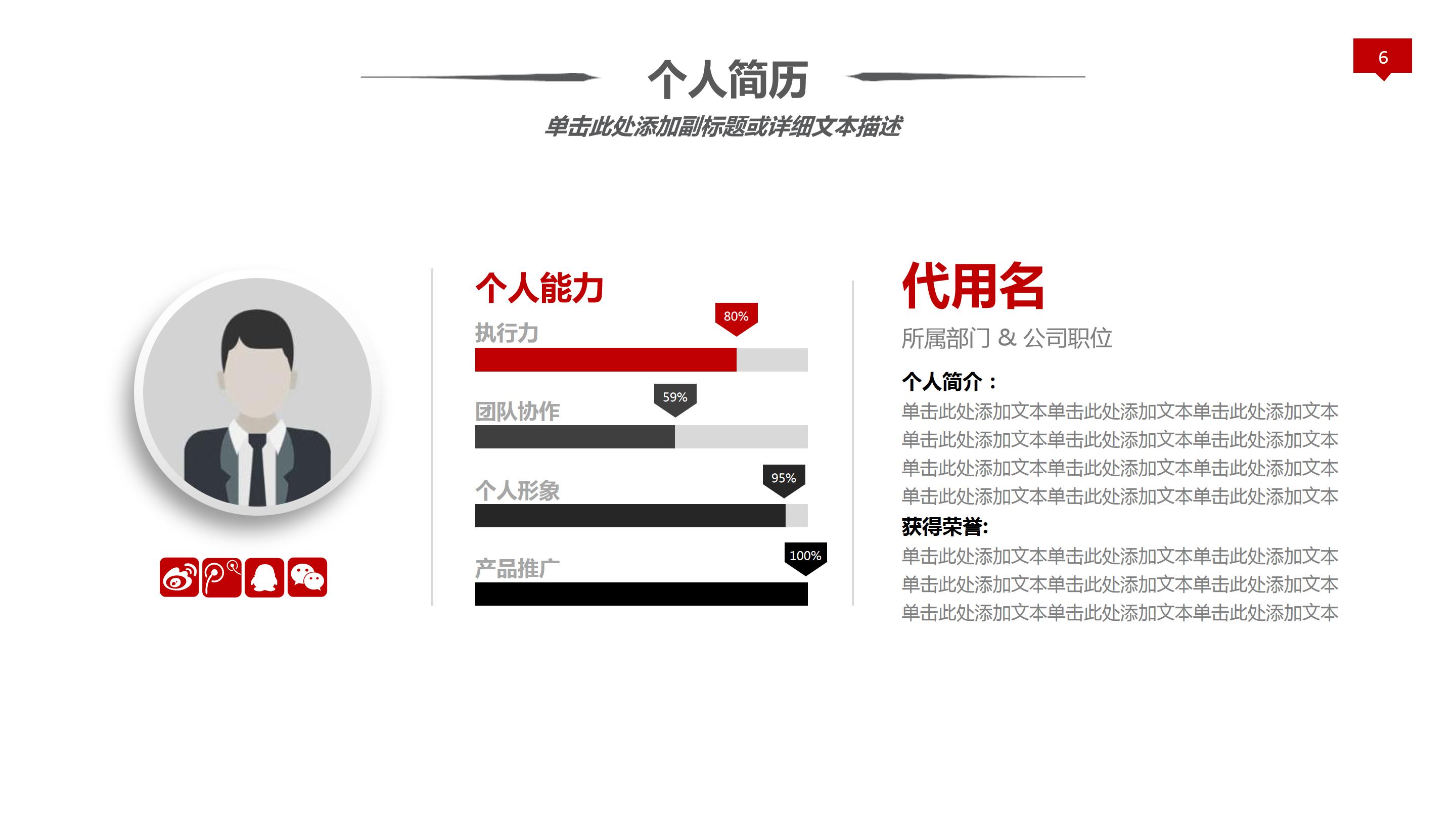 销售述职报告ppt 模板