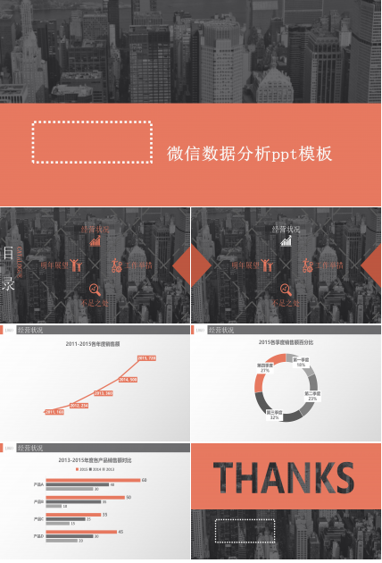 微信数据分析ppt模板