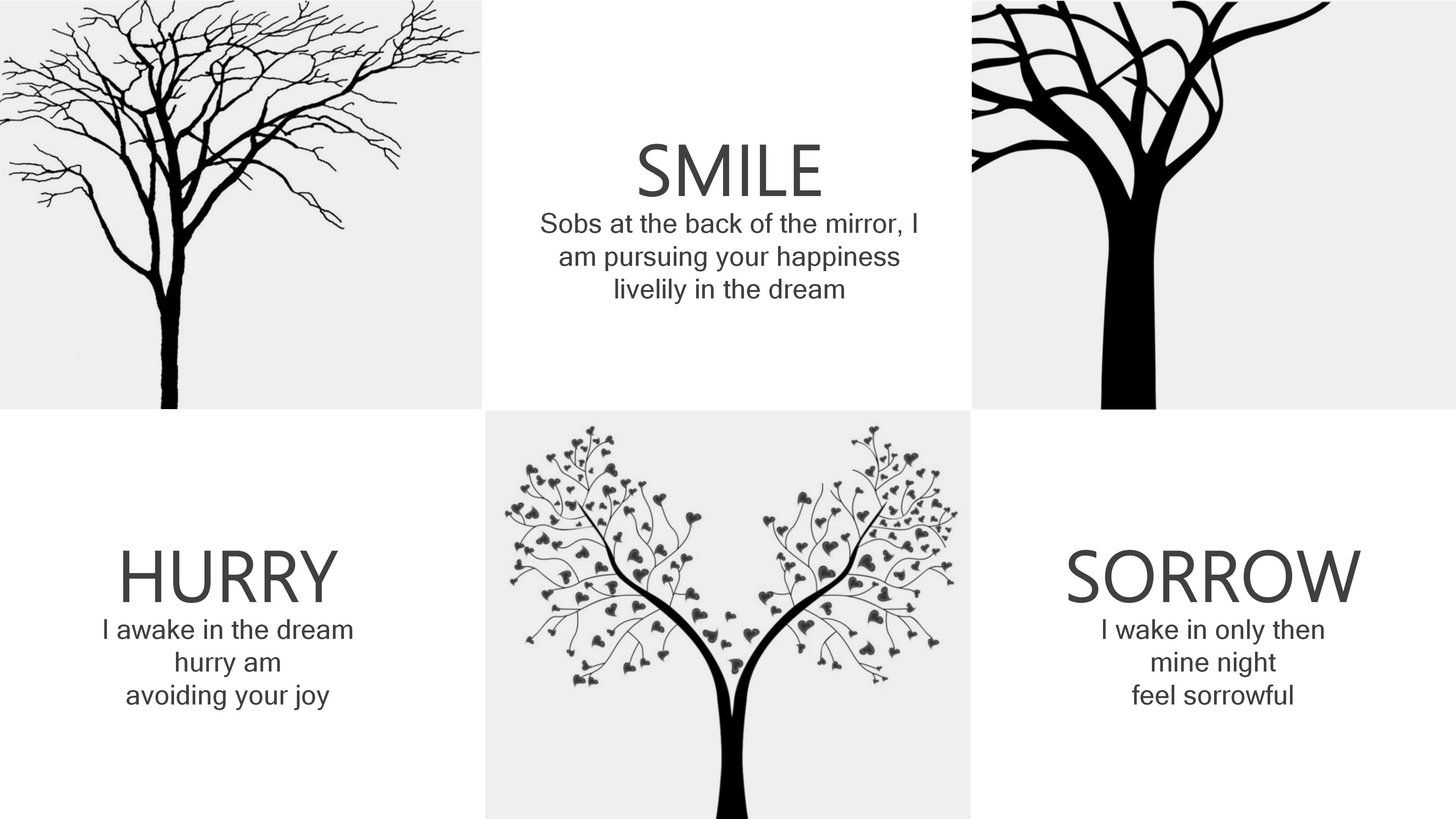 酒店质量分析报告ppt模板