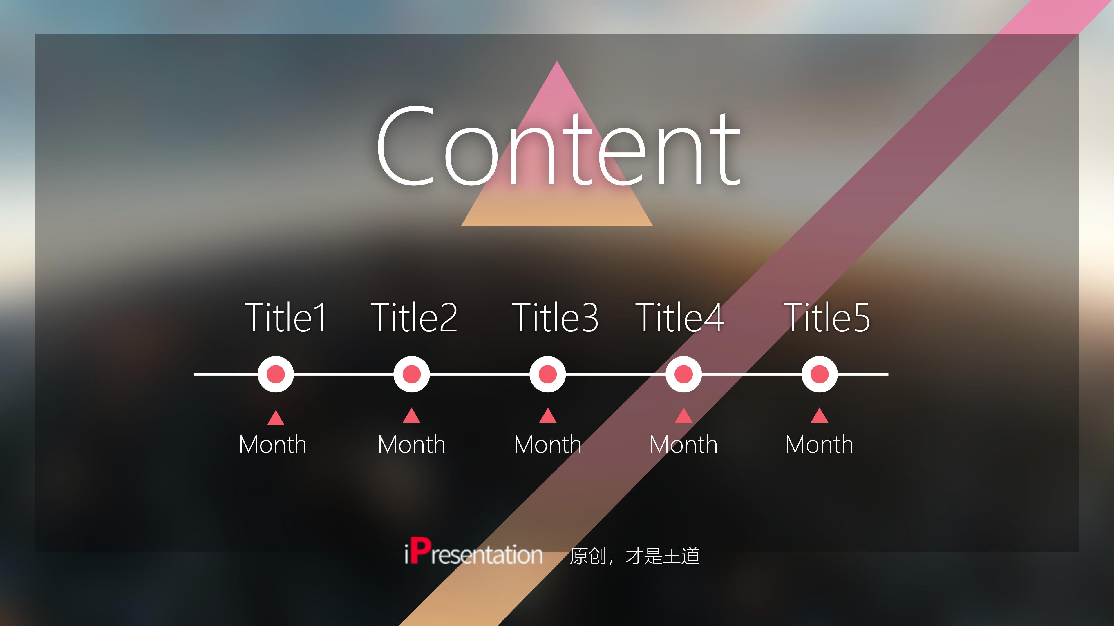 游戏客服培训资料ppt模板