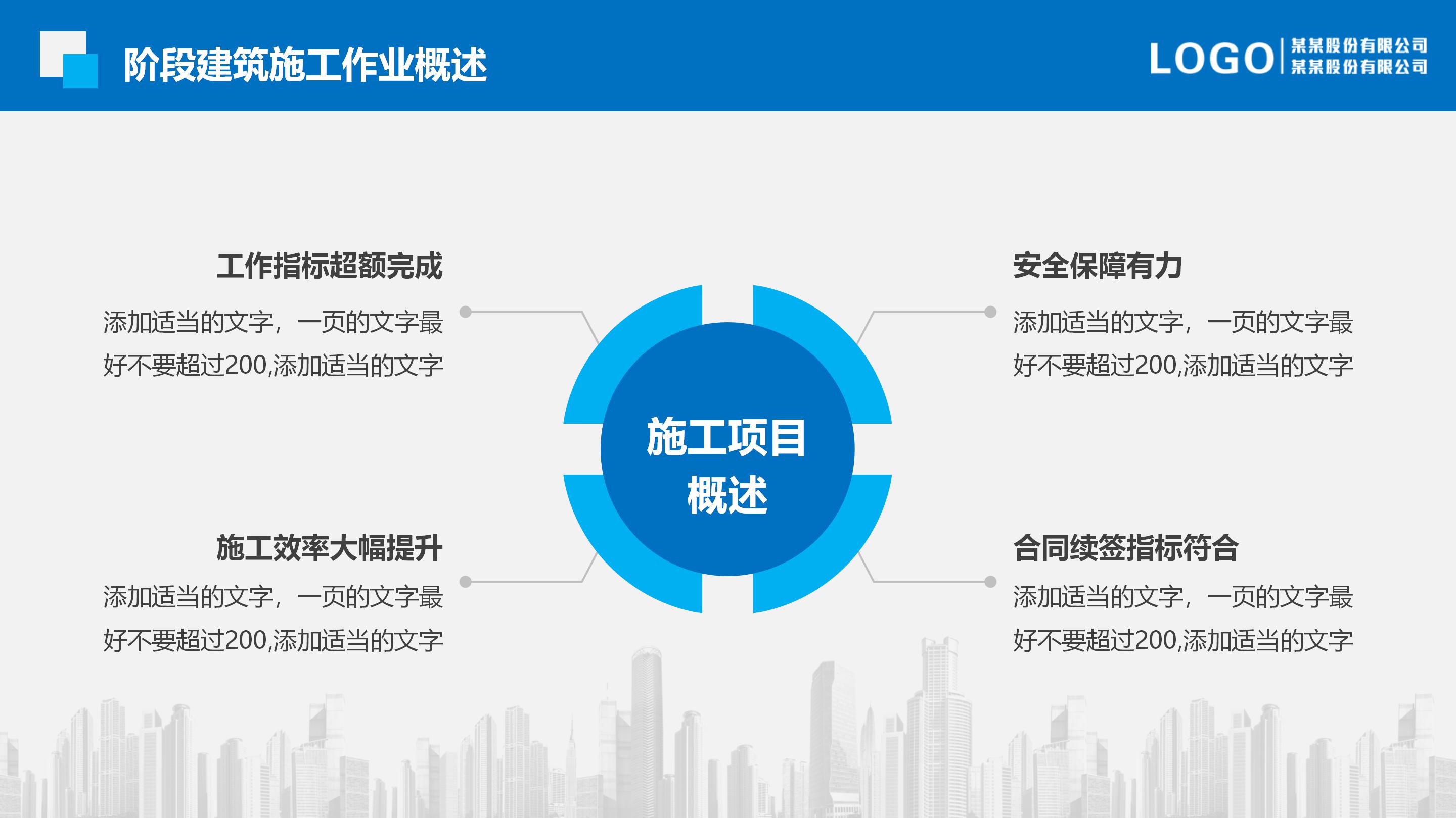 电话客服培训ppt模板