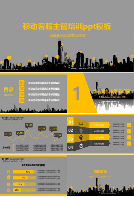 移动客服主管培训ppt模板