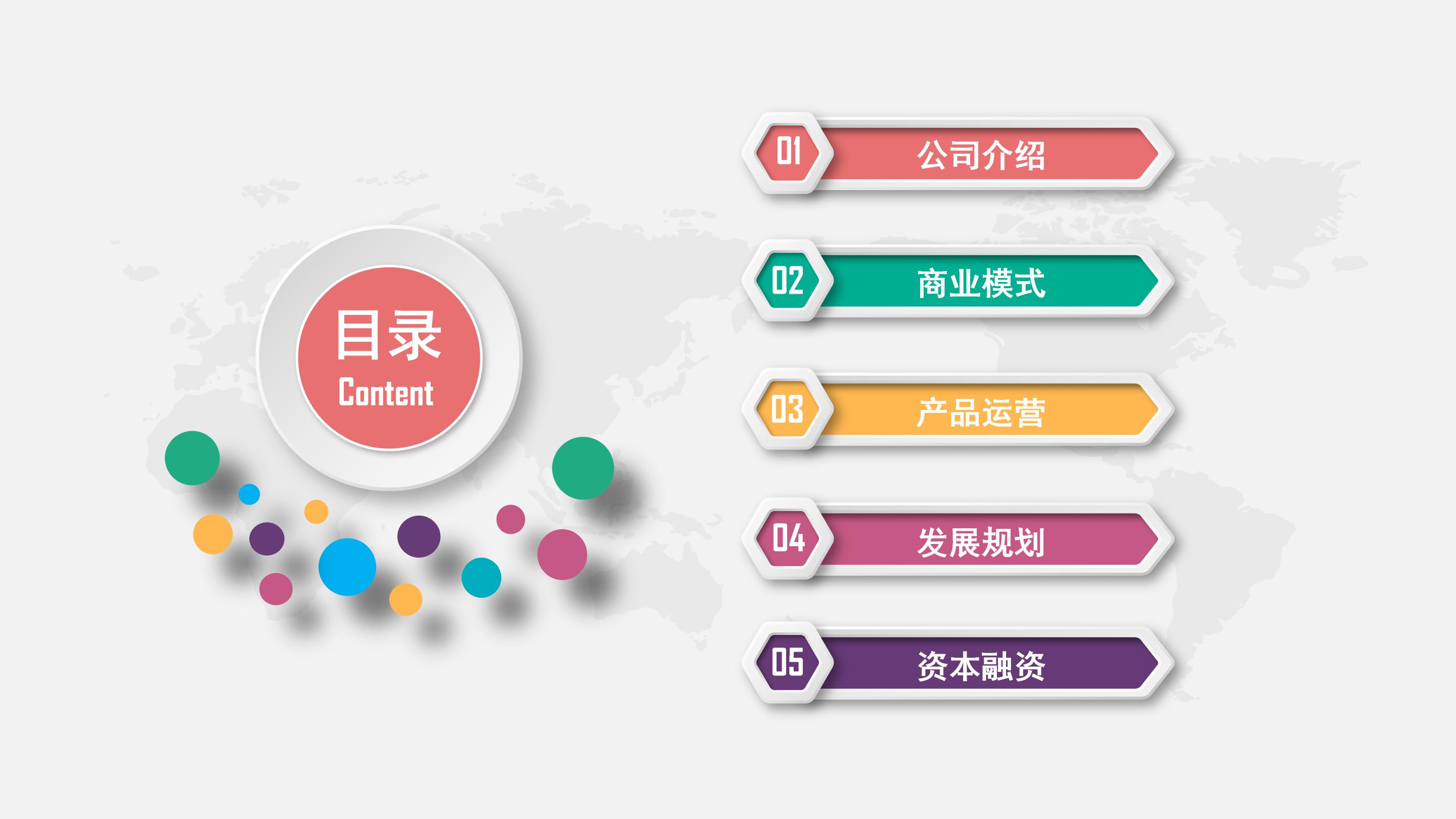 商业项目汇报计划书ppt模板