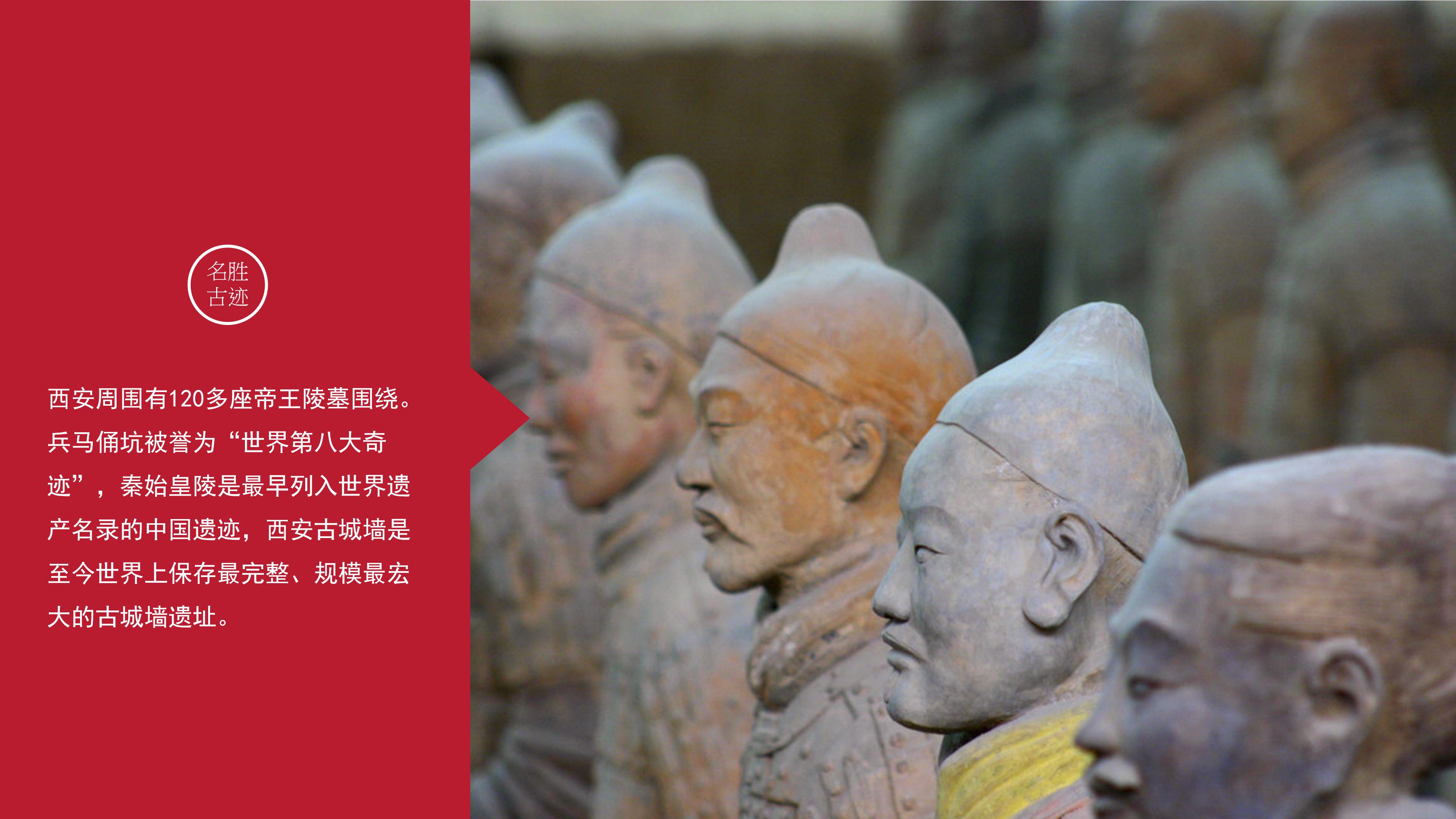 西安历史发展ppt模板