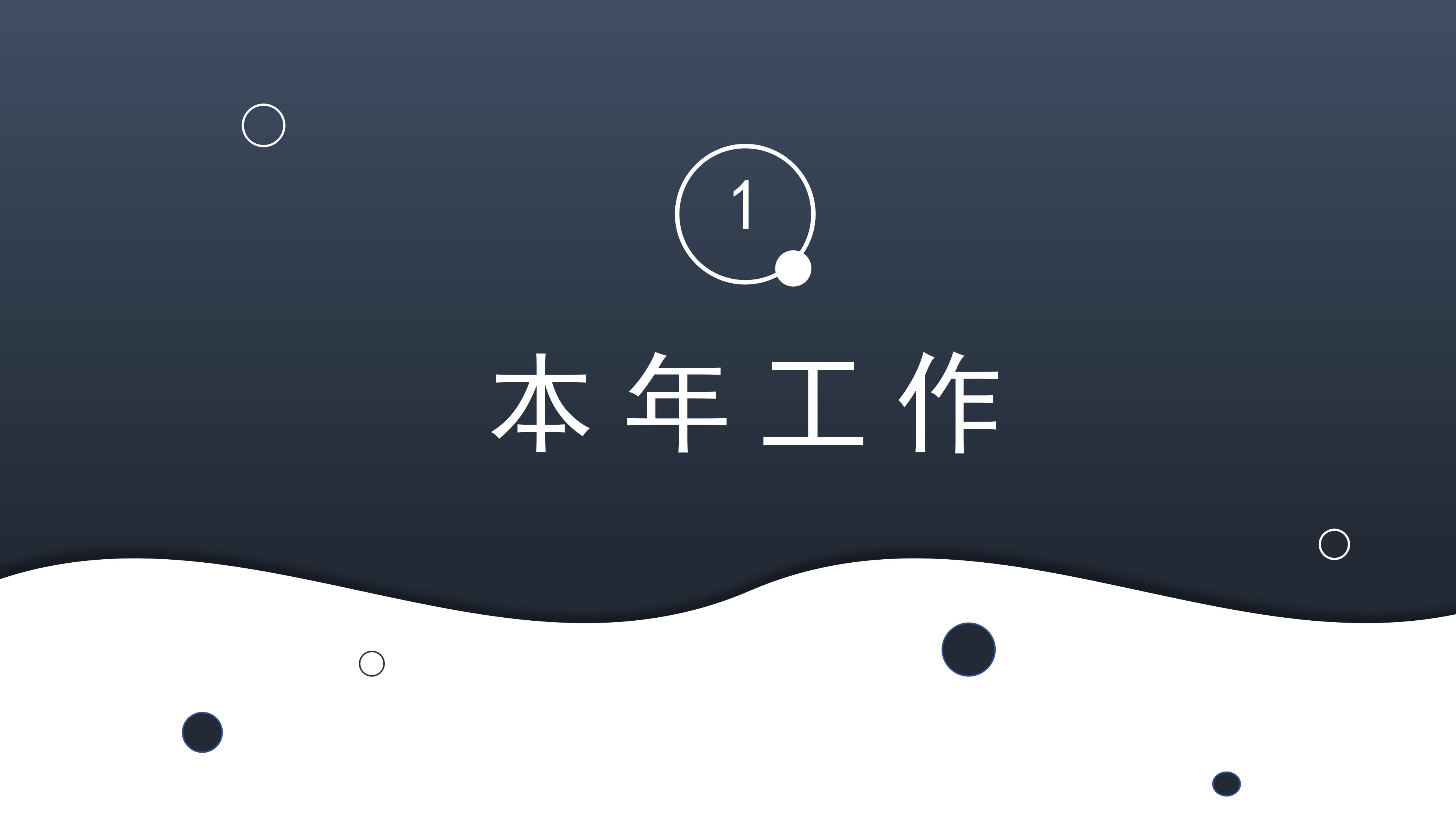 大学生学业规划ppt模板