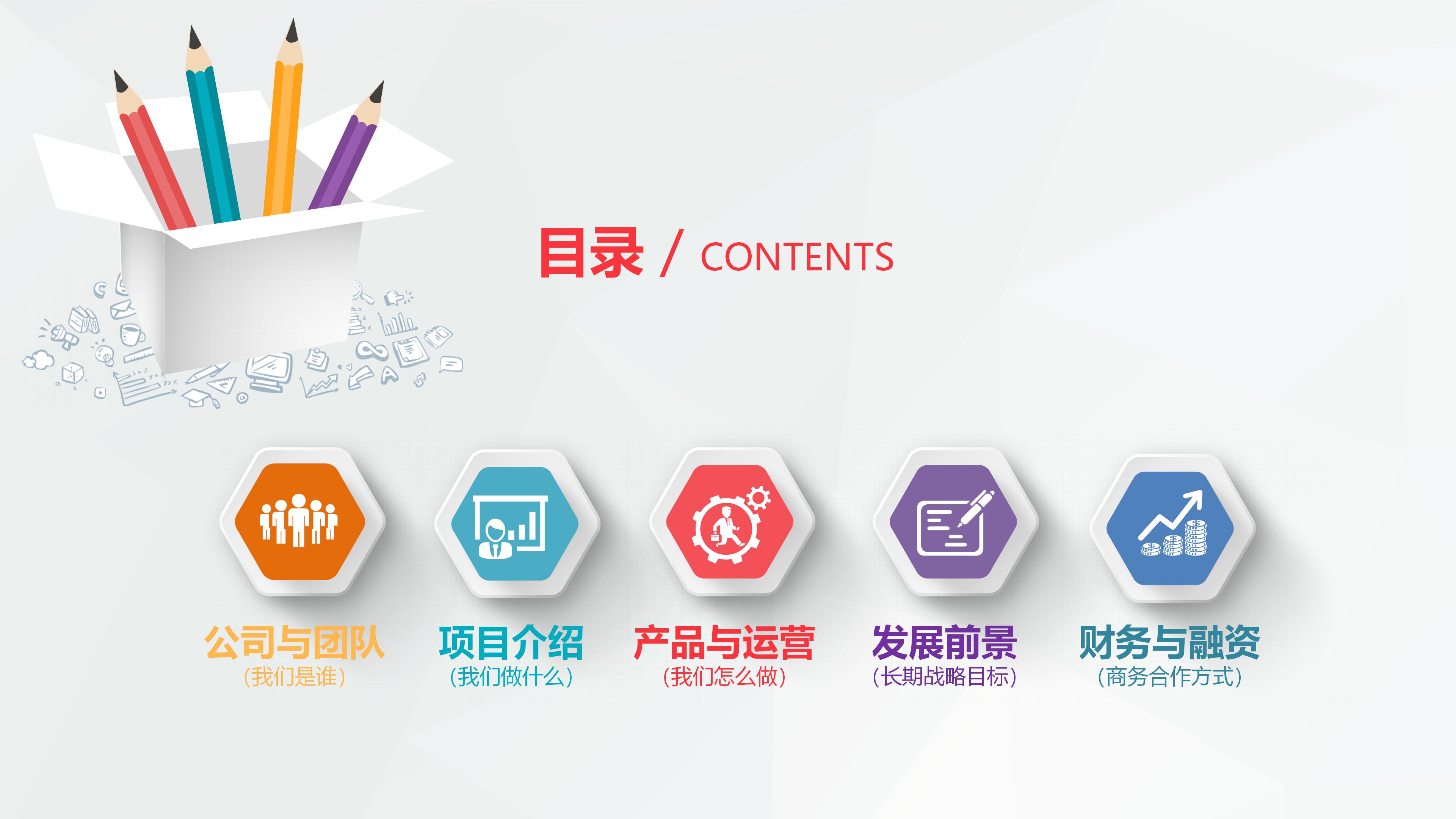 入职年终报告ppt模板