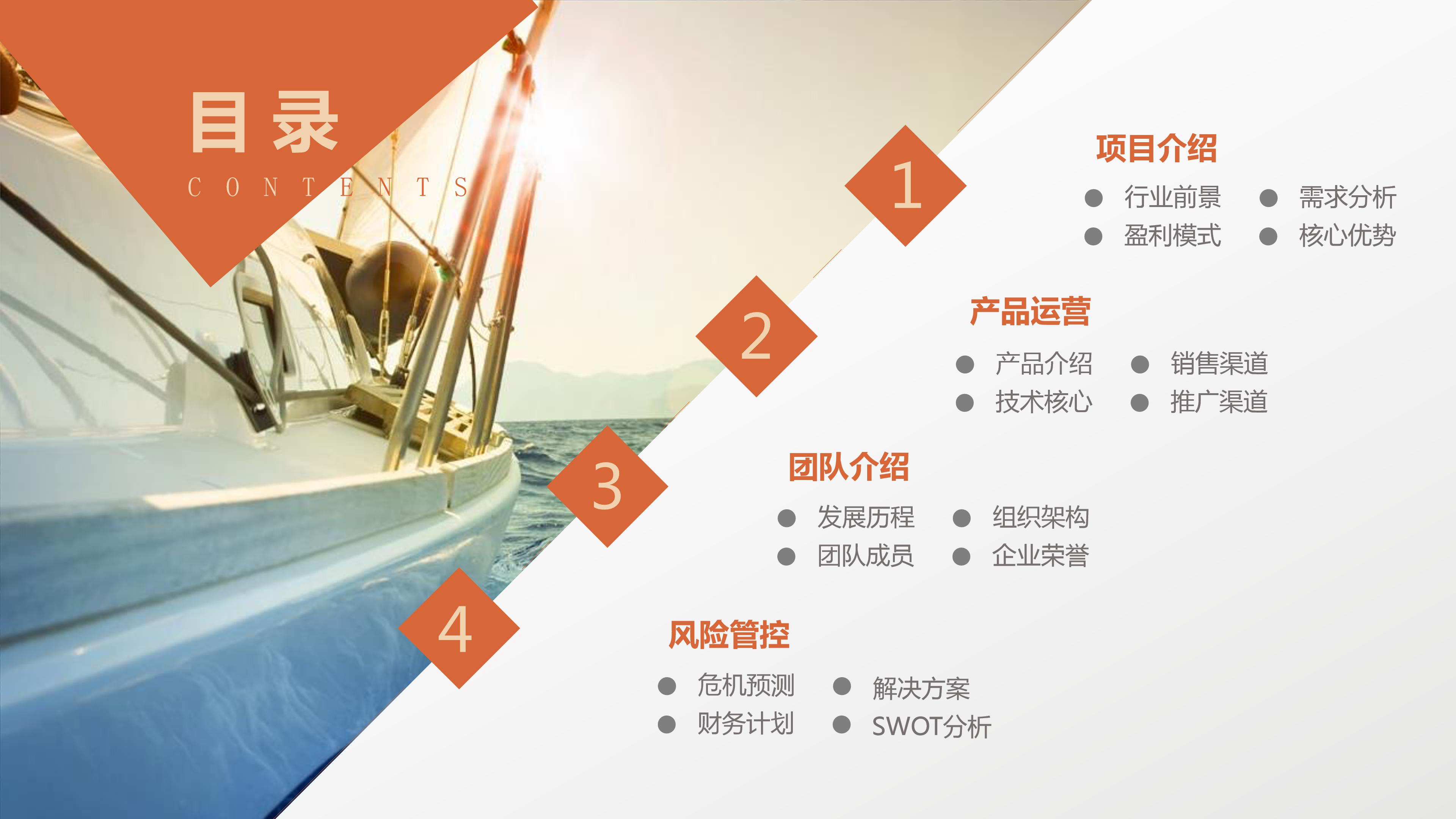 精品商业ppt模板