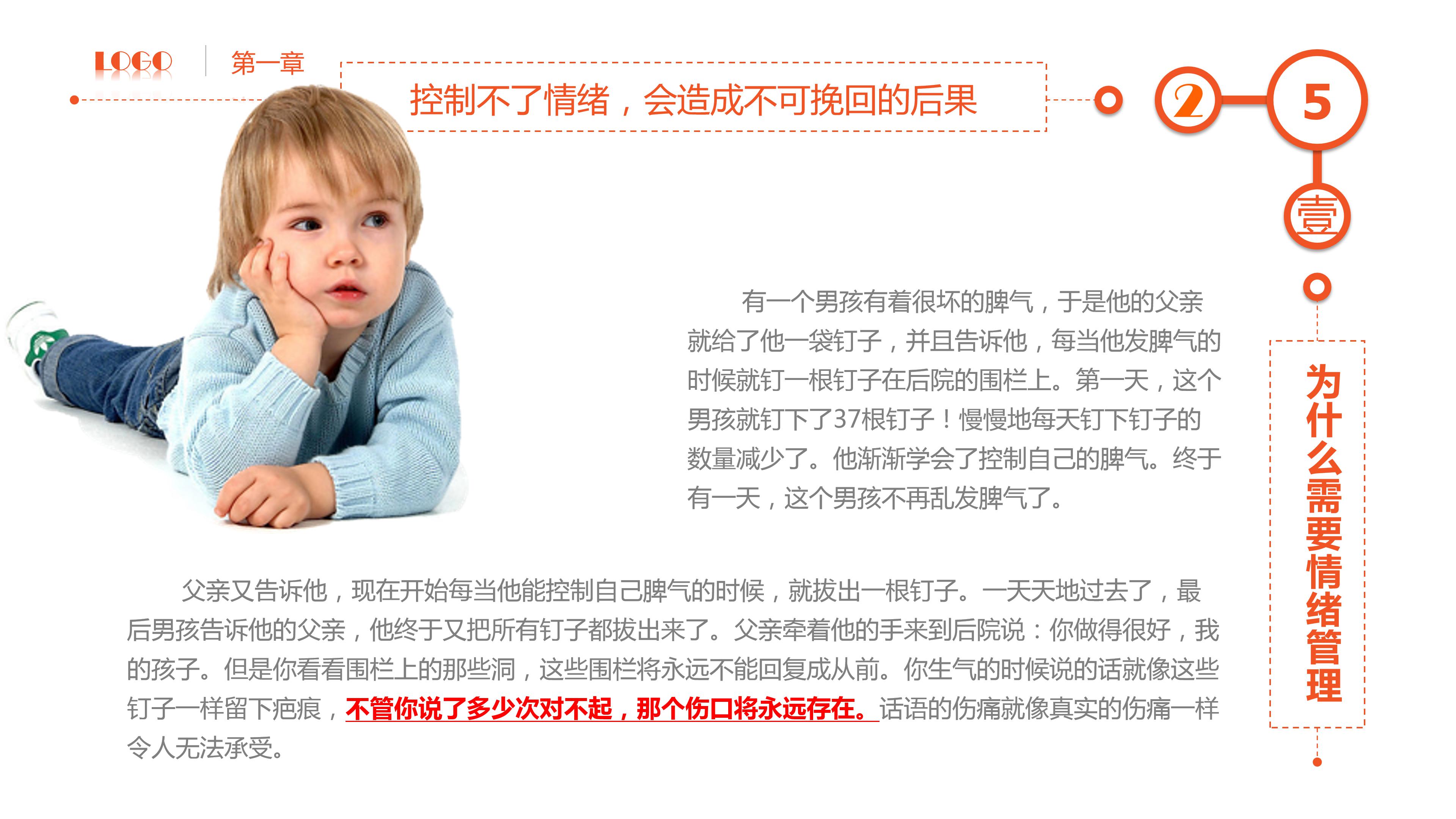 情绪的管理ppt模板