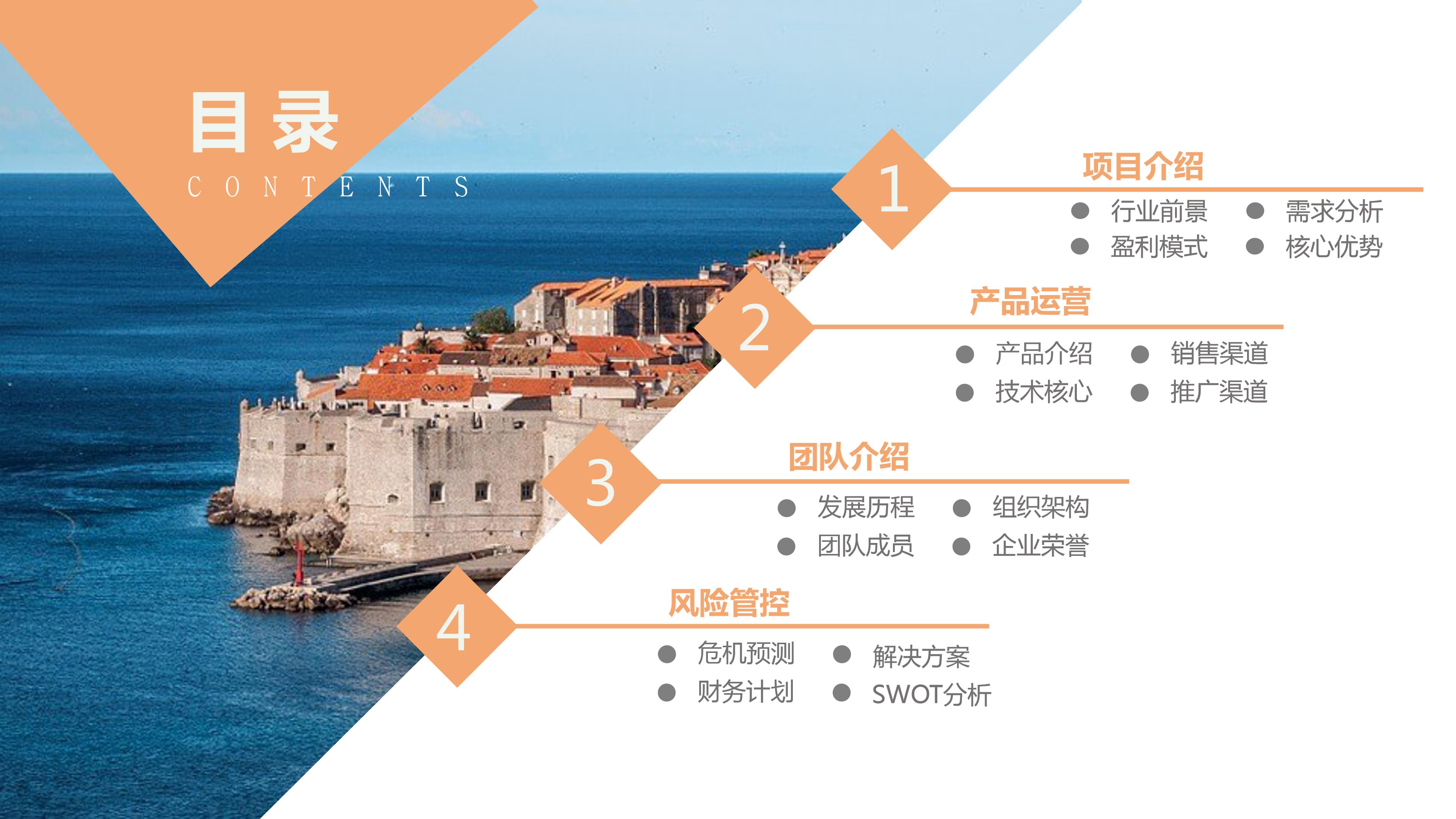 风景商业计划书ppt模板