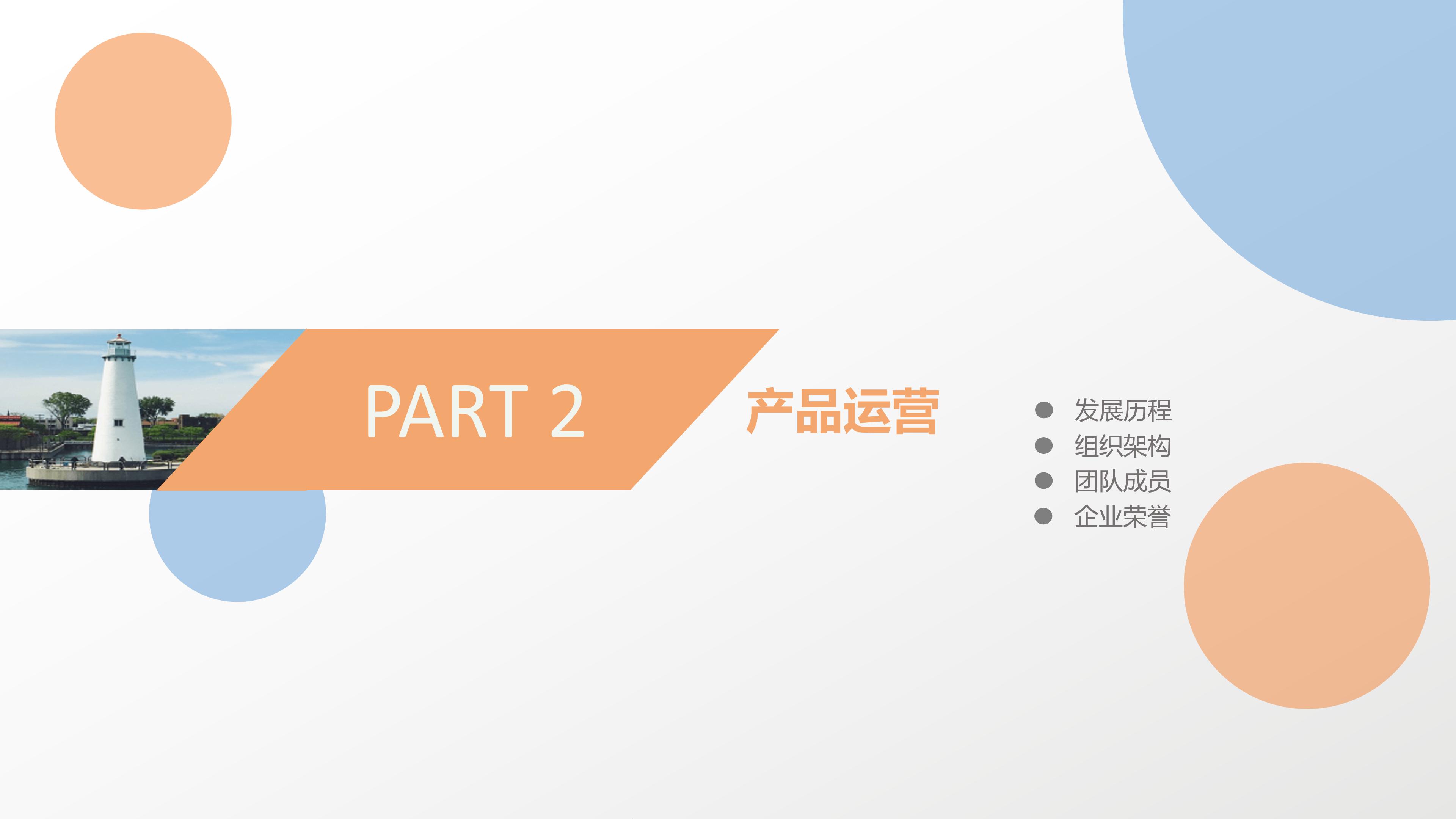 风景商业计划书ppt模板