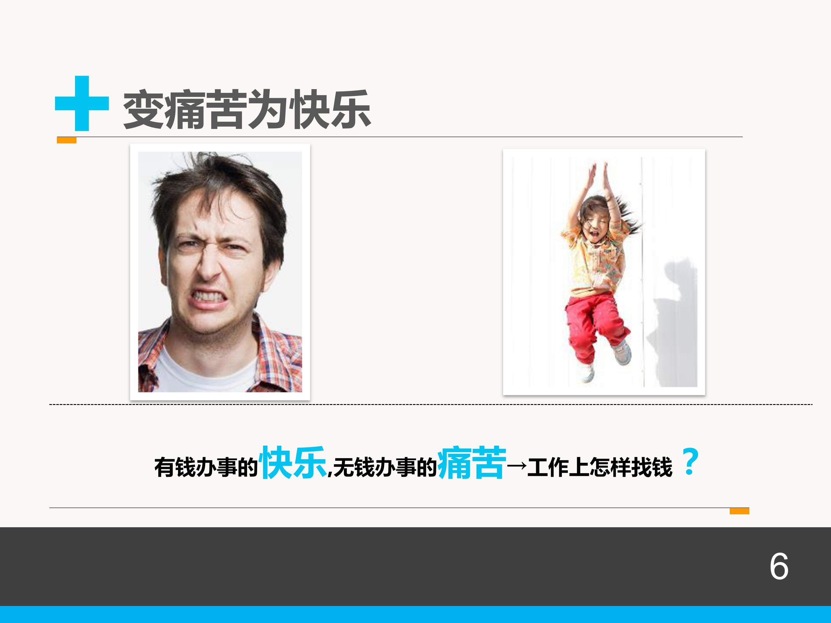 情绪的管理ppt