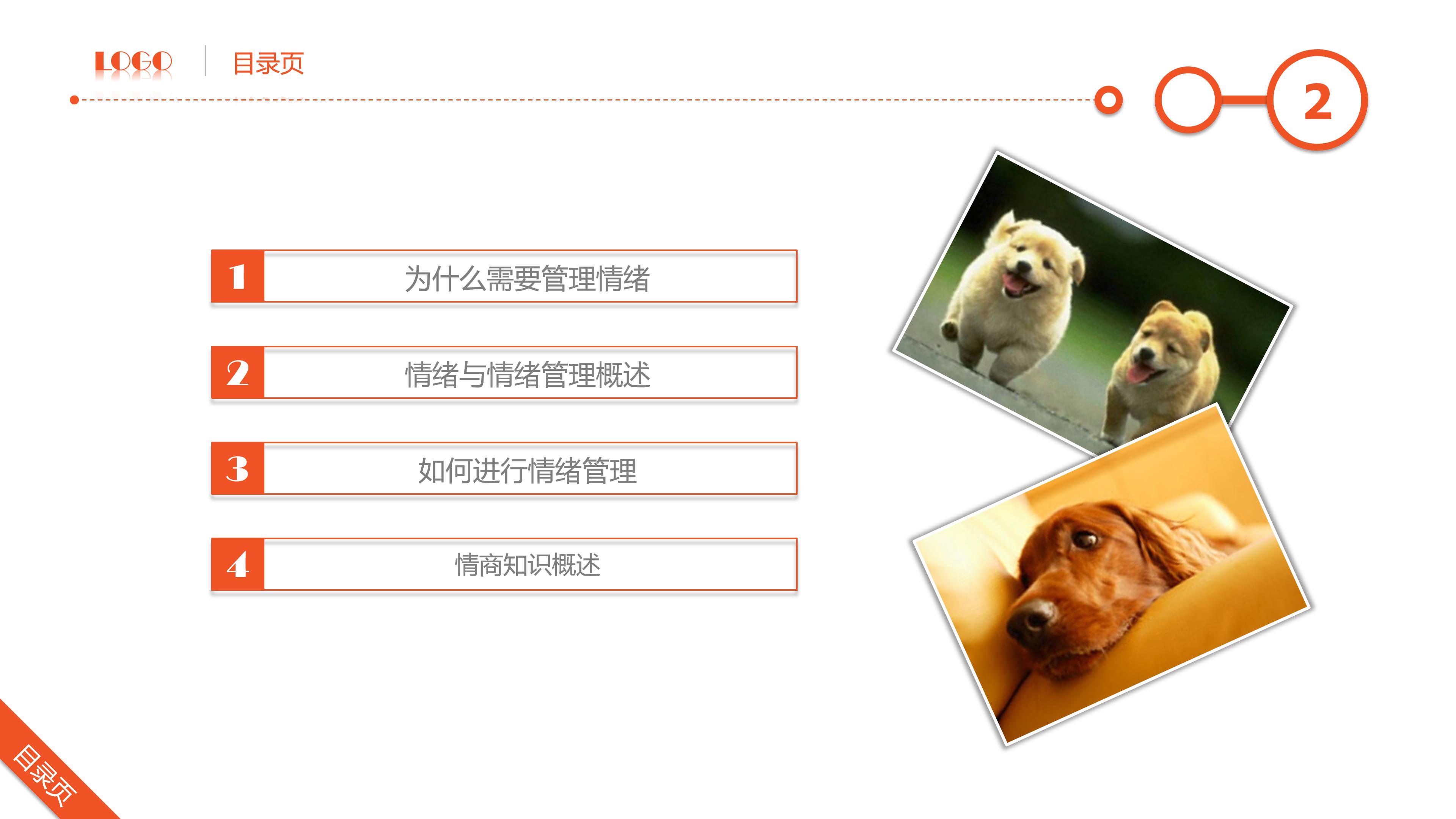 情绪的管理ppt模板