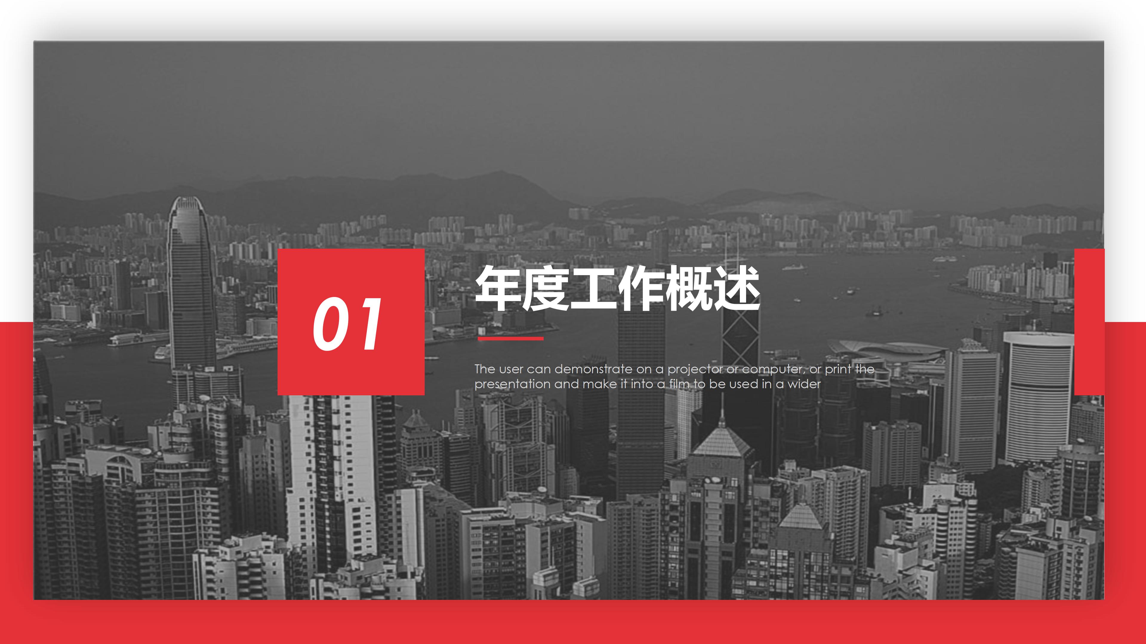 年度目标动员大会ppt模板