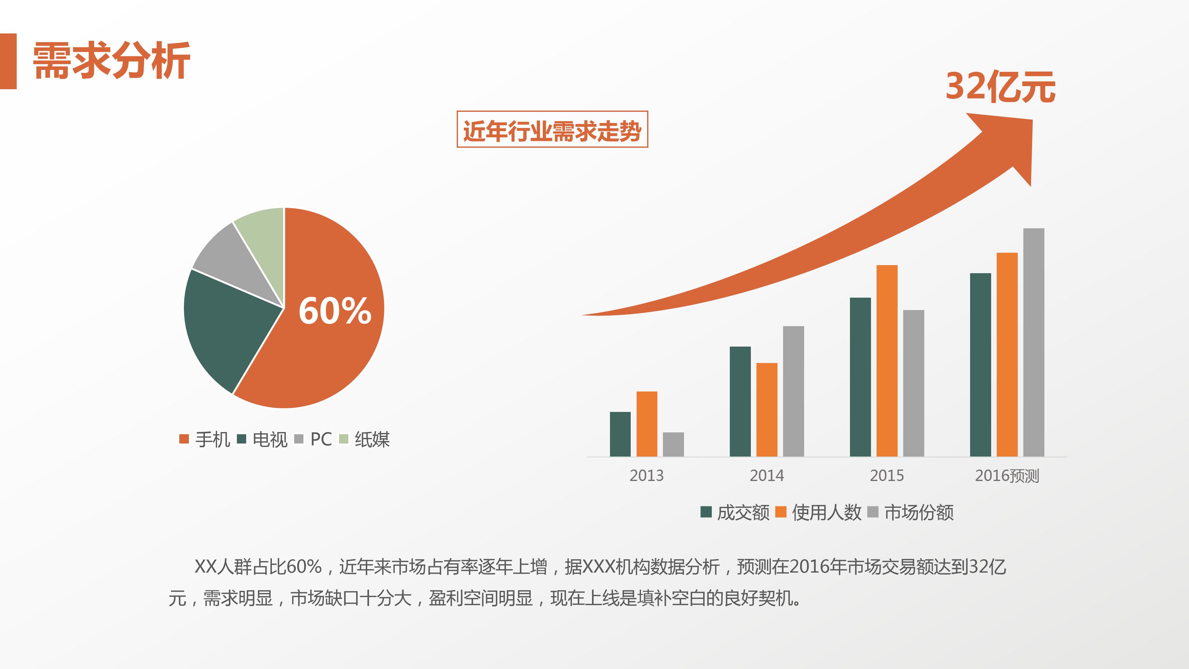 精品商业ppt模板
