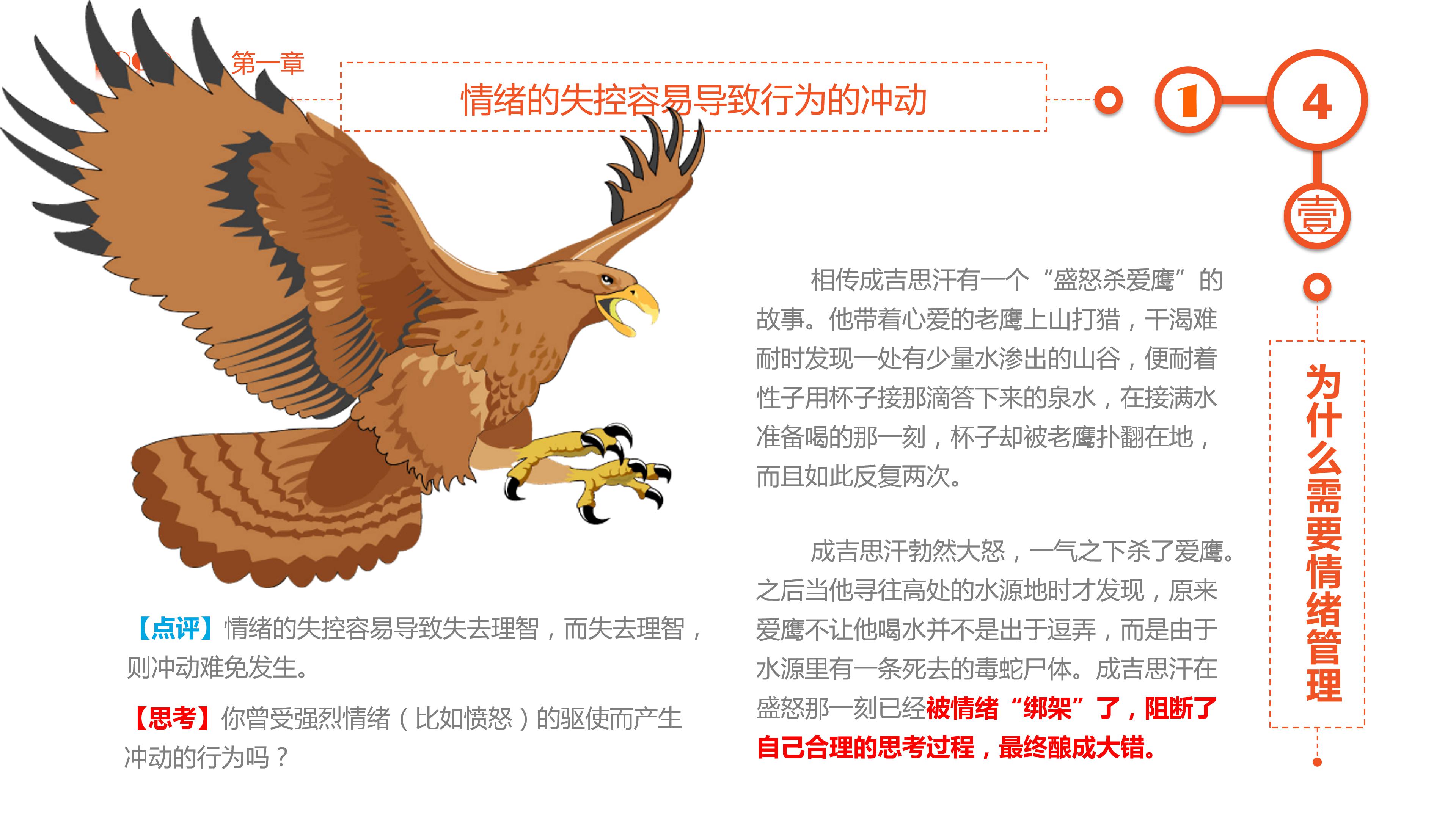 情绪的管理ppt模板