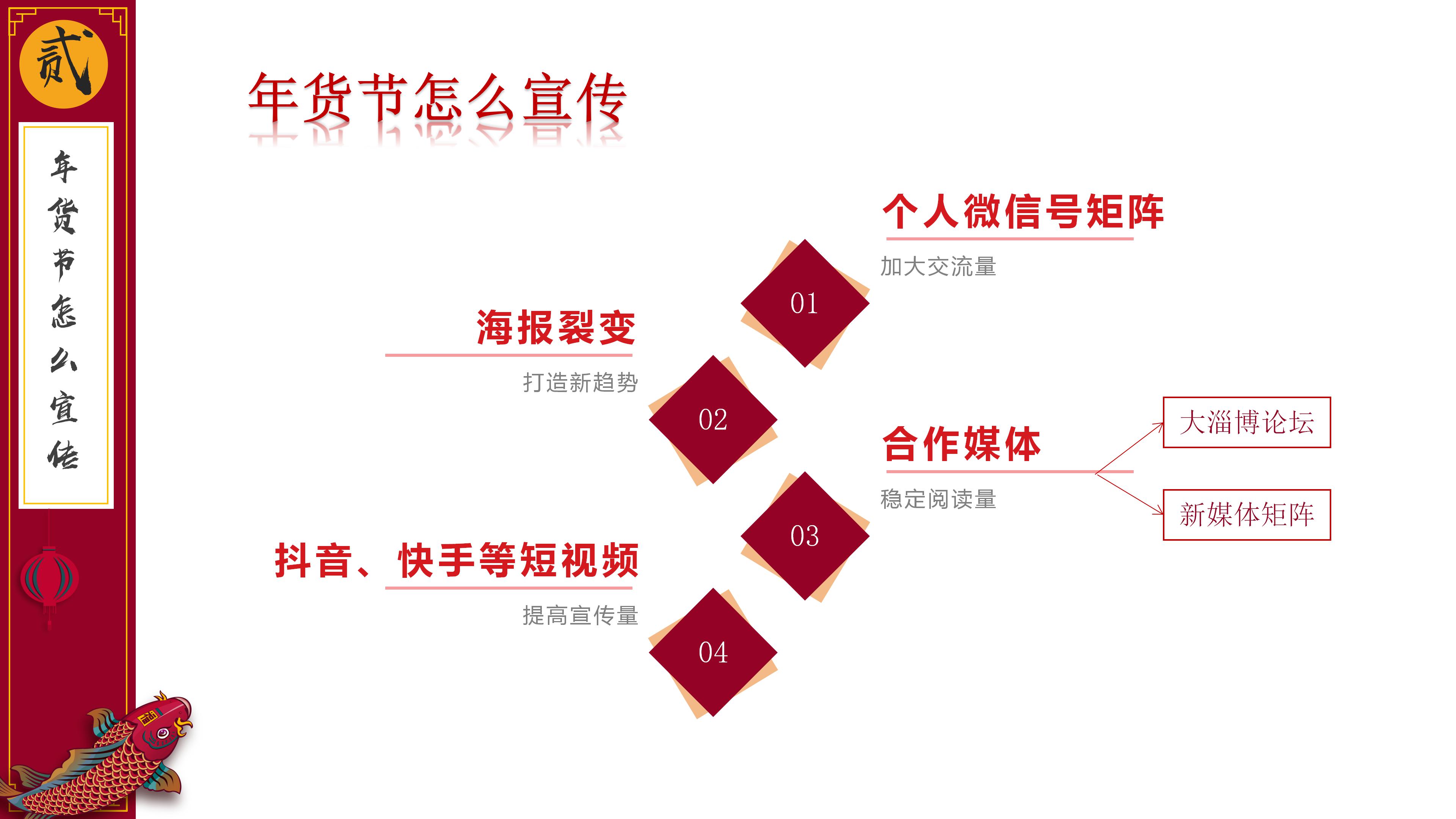 中国风2020首届恒台年货节ppt模板