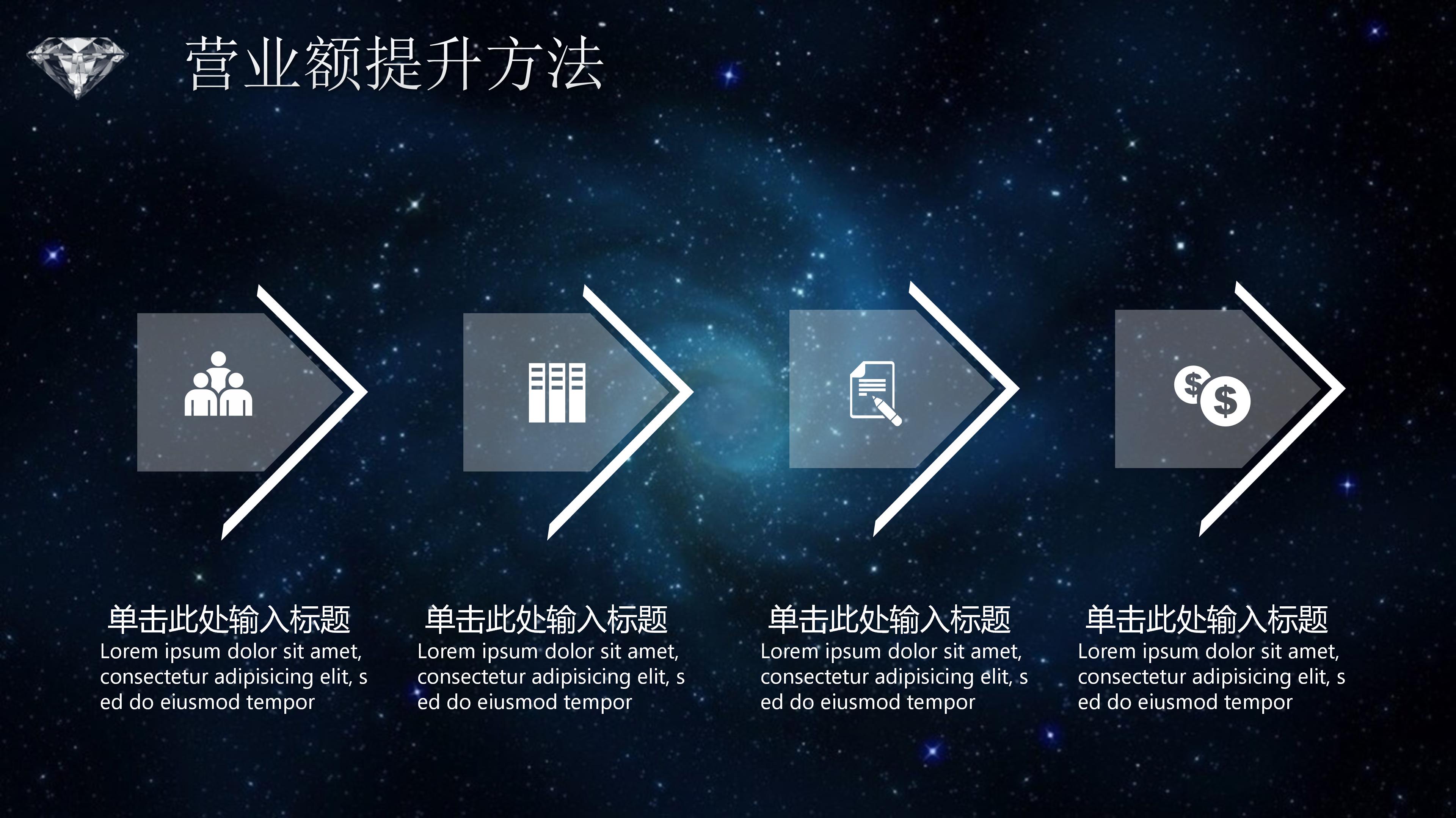 实验室设计说明ppt模板