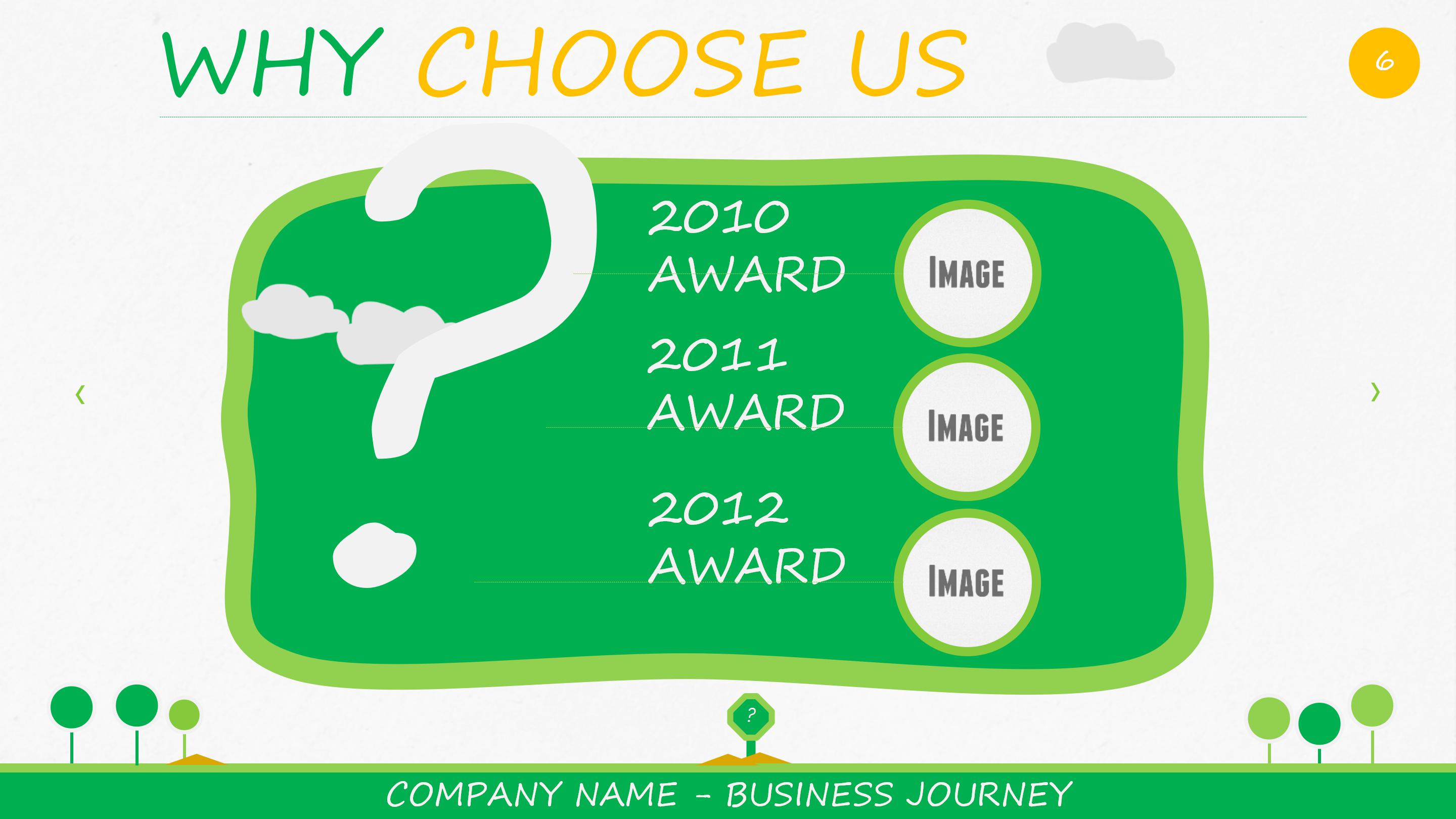 整线设备方案ppt模板