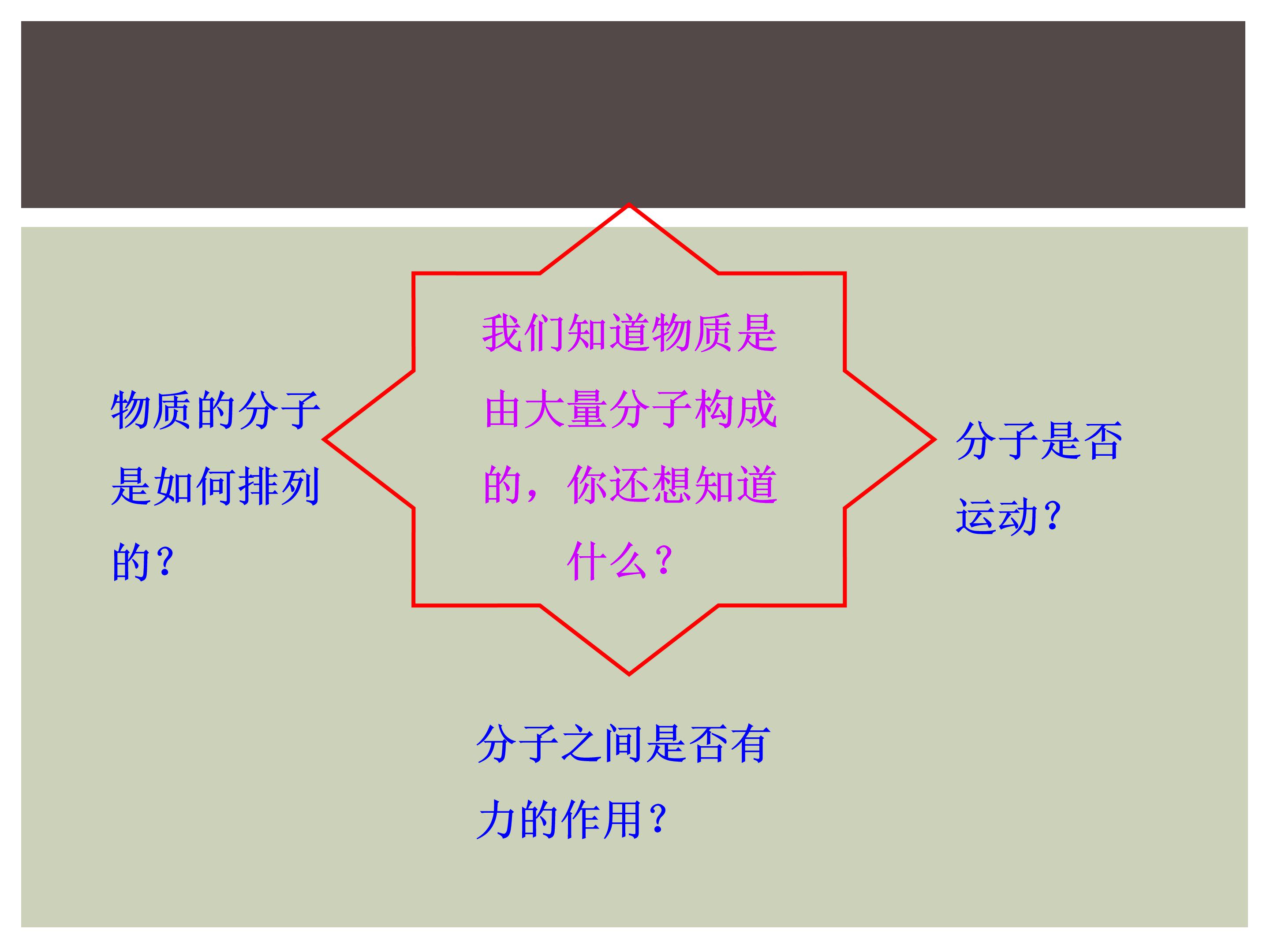 初二物理透镜ppt 模板