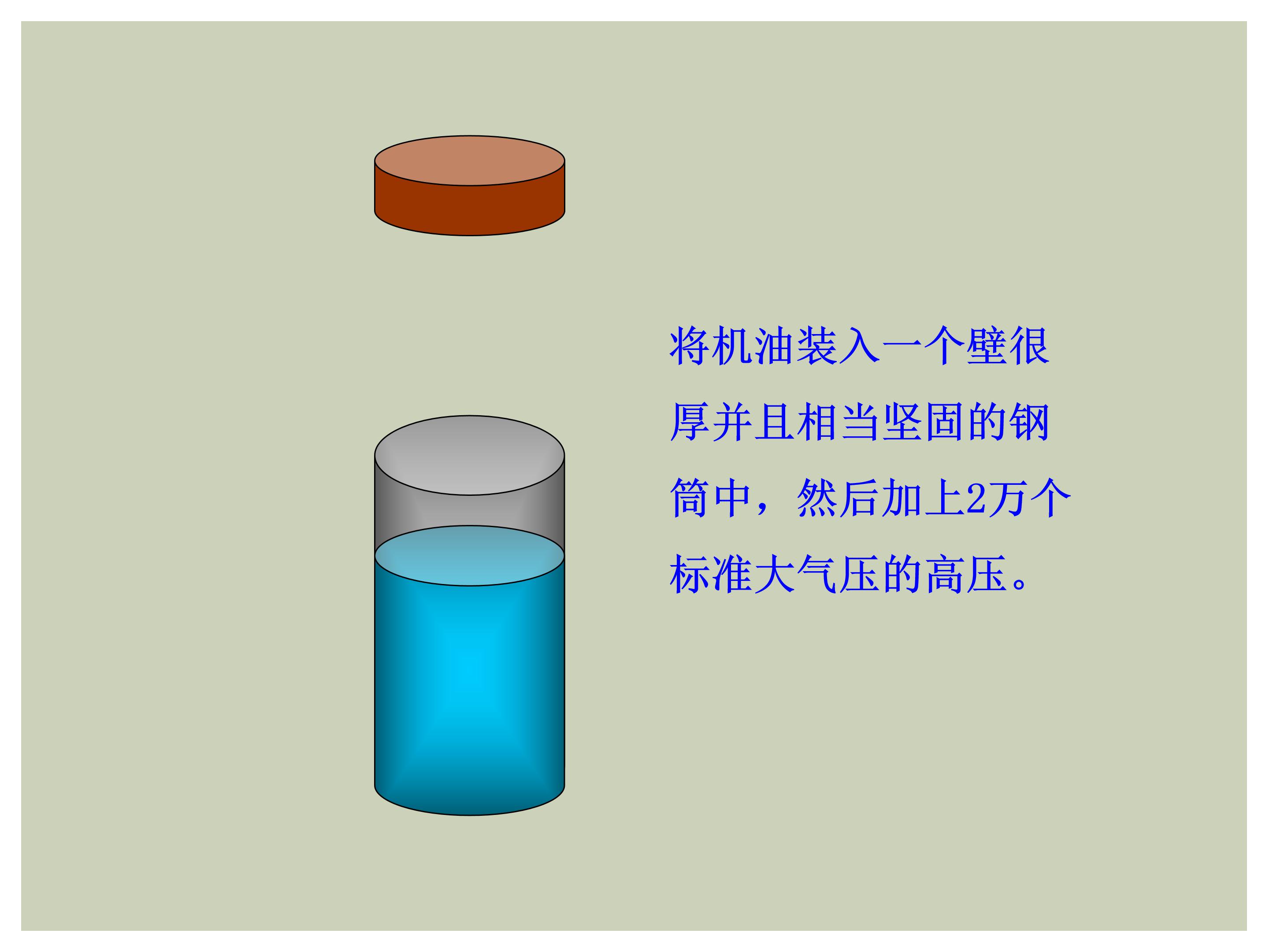 初二物理透镜ppt 模板