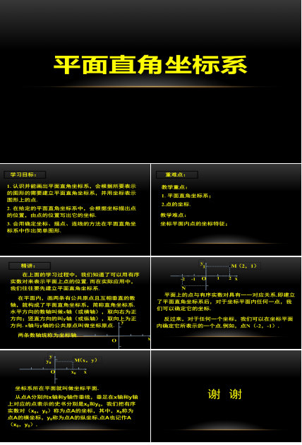 平面直角坐标系的应用ppt 模板