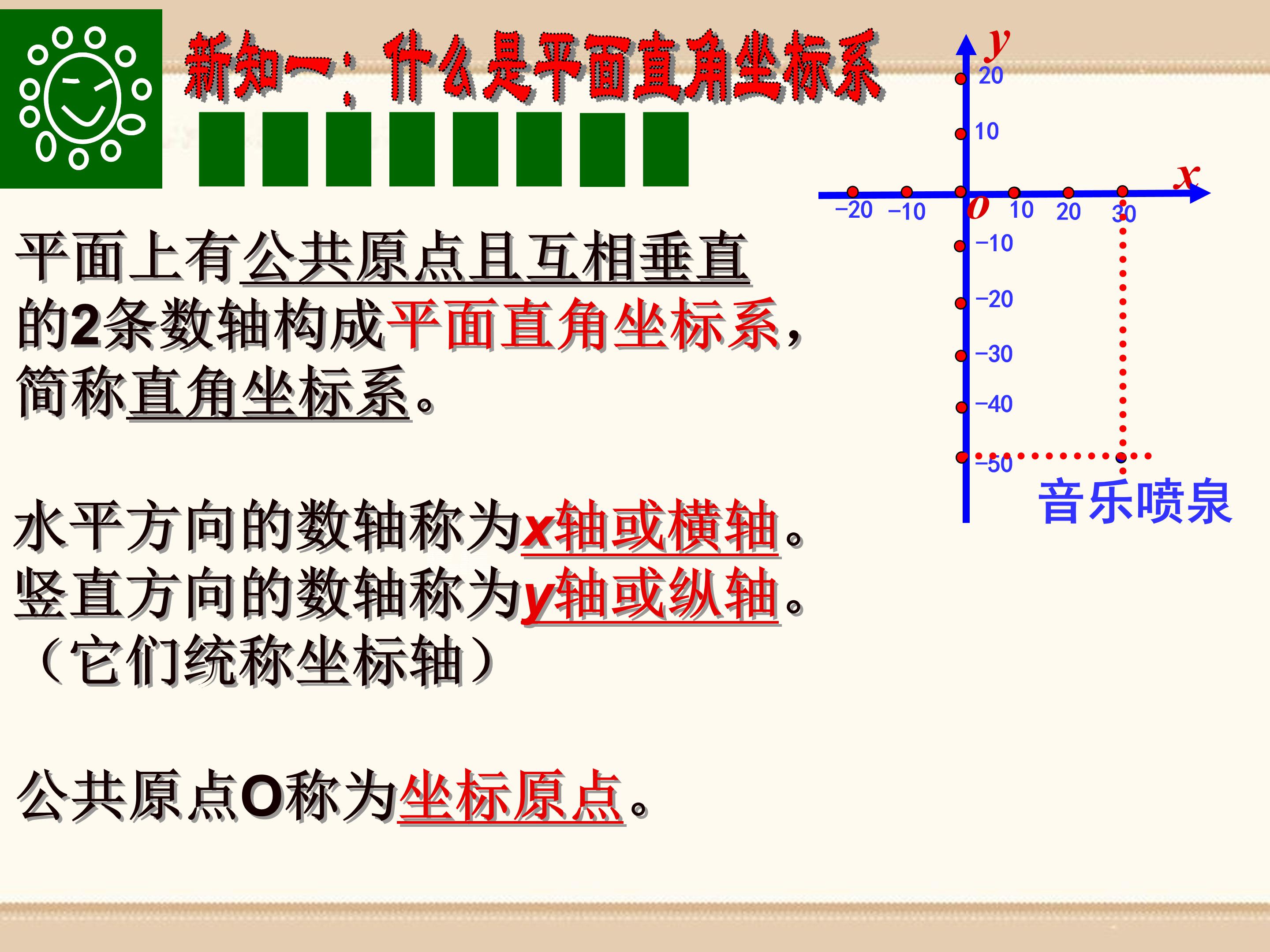 平面直角坐标系的应用课件ppt 模板