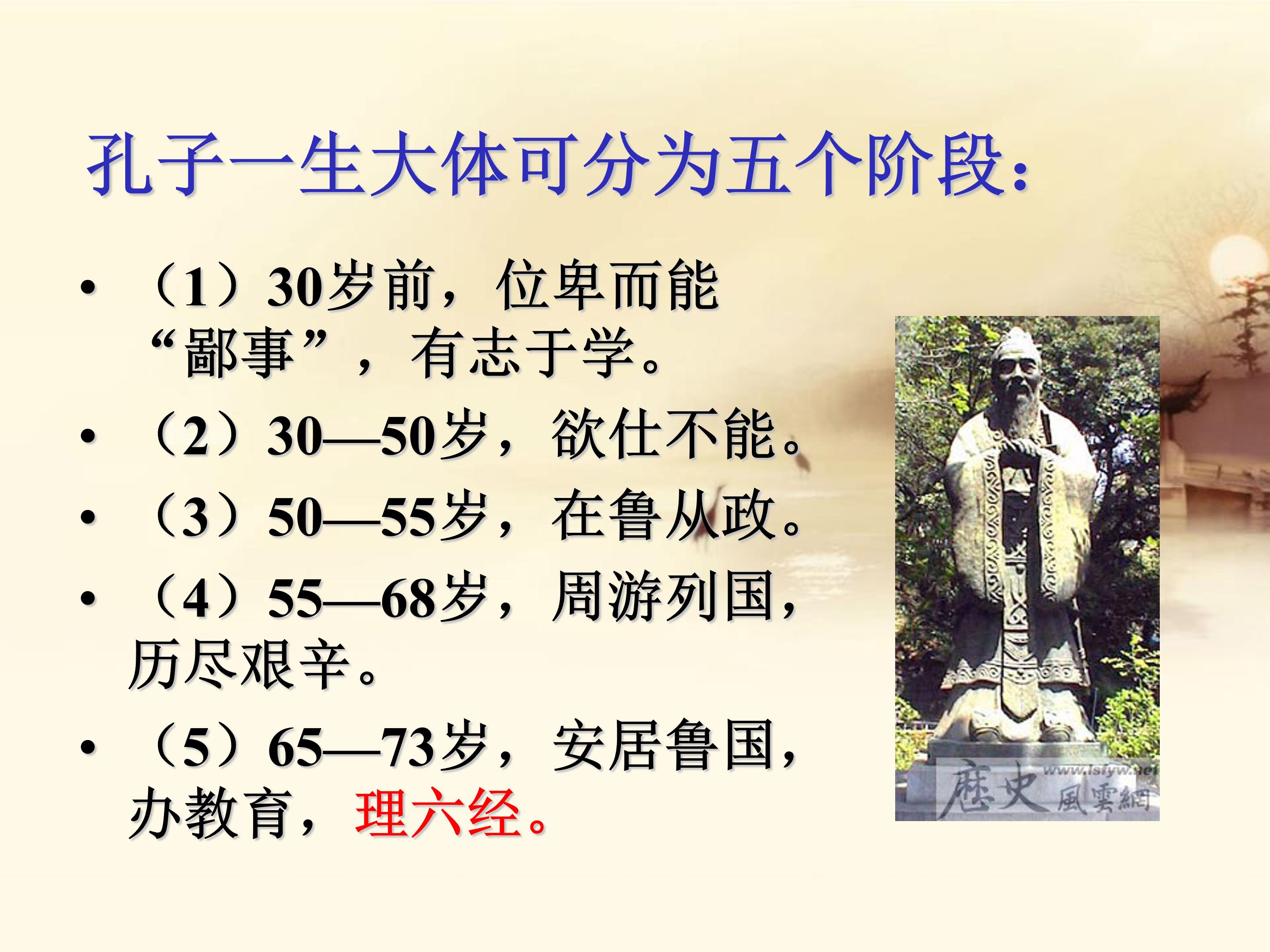 论语十二章ppt模板