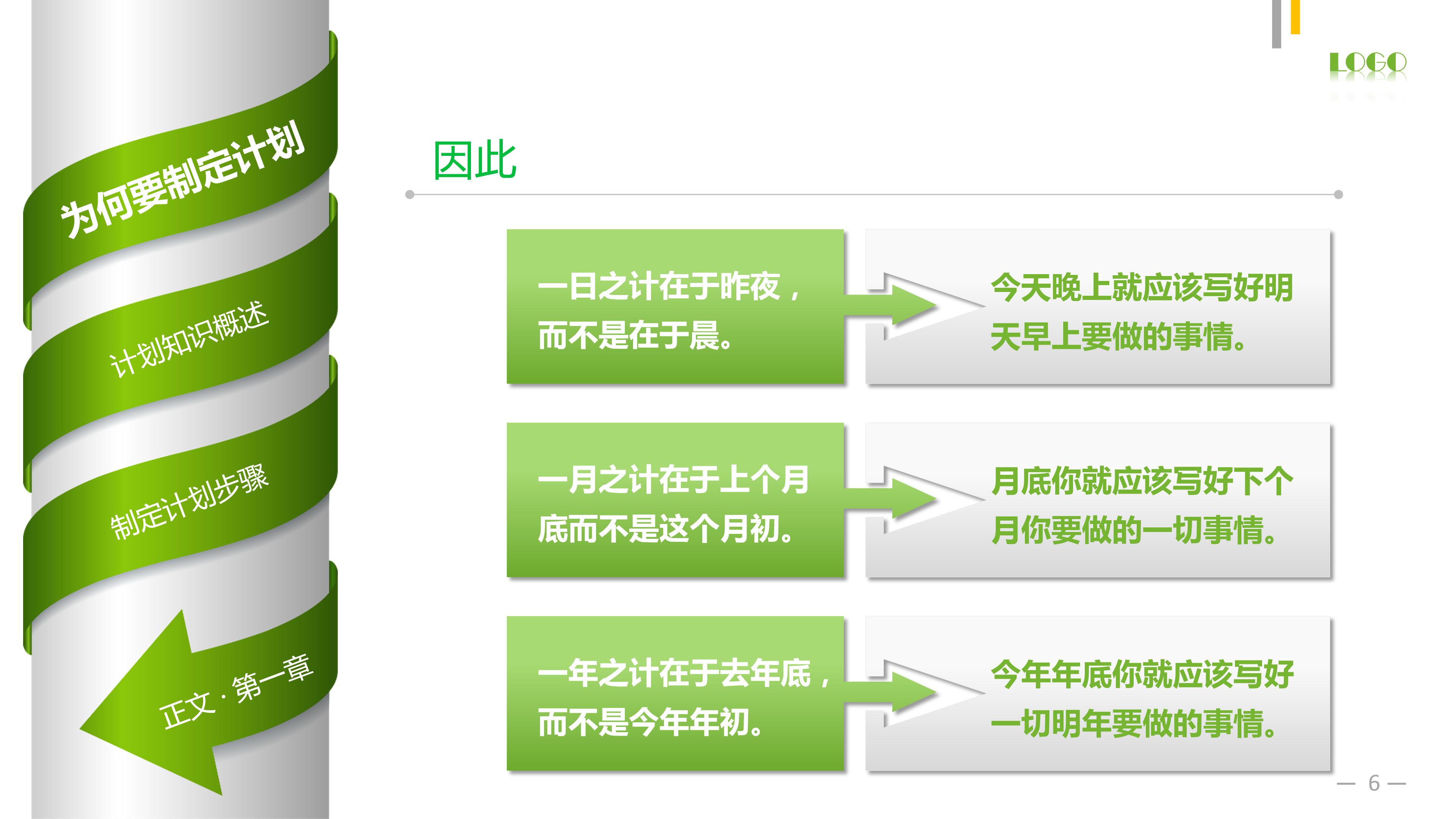 简约新员工培训ppt模板 