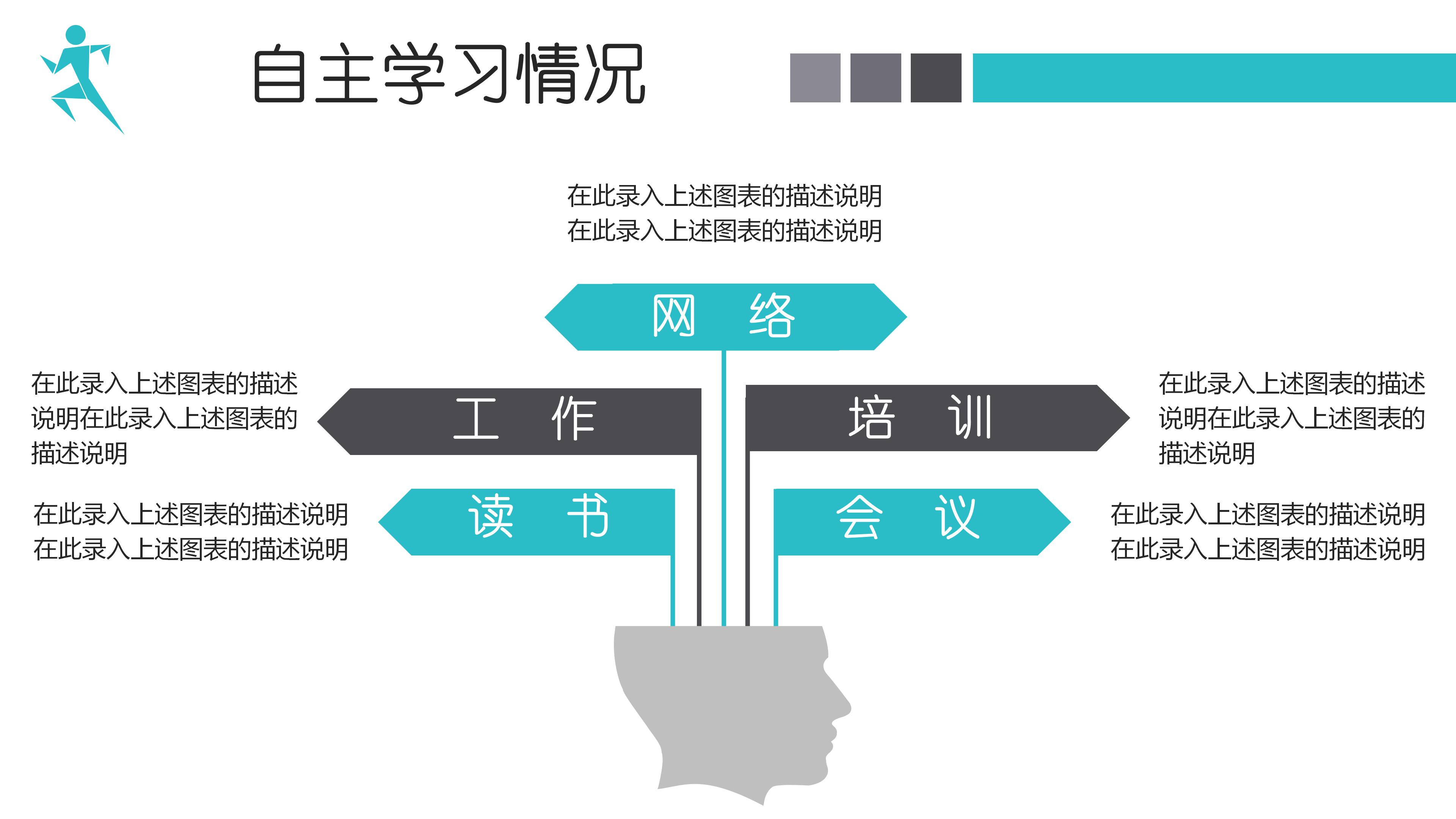 个人情绪管理ppt模板