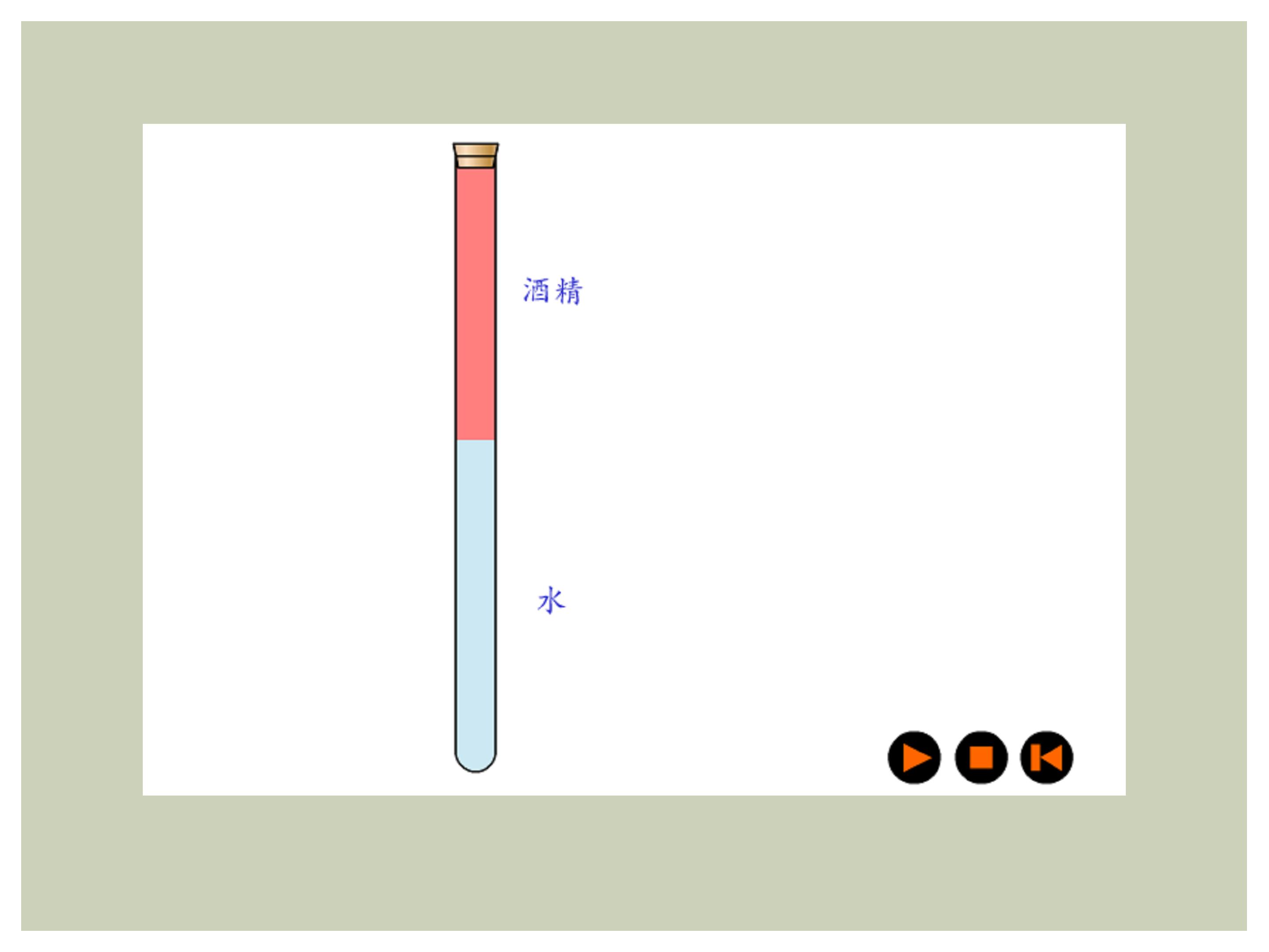 初二物理透镜ppt 模板