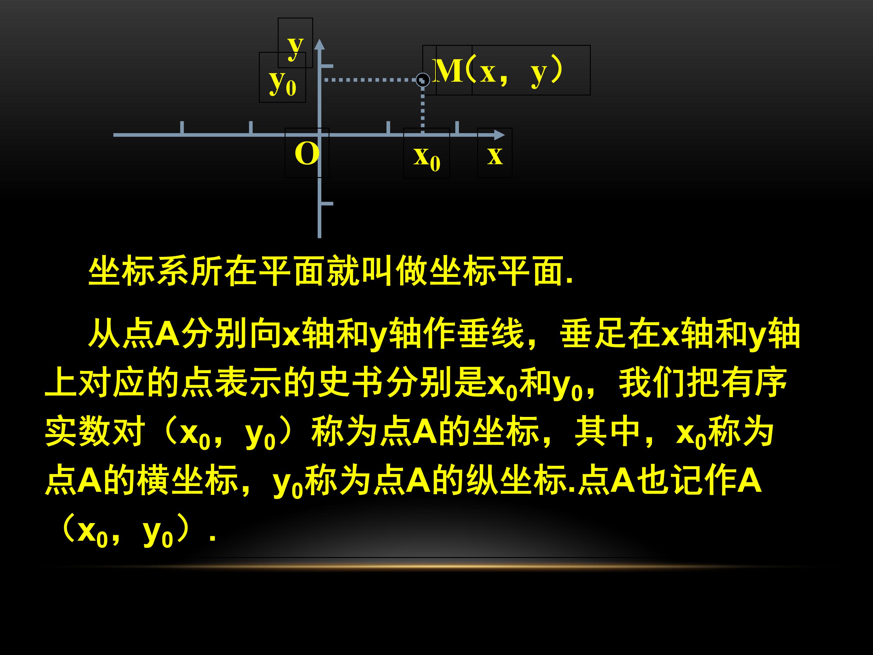 平面直角坐标系的应用ppt 模板