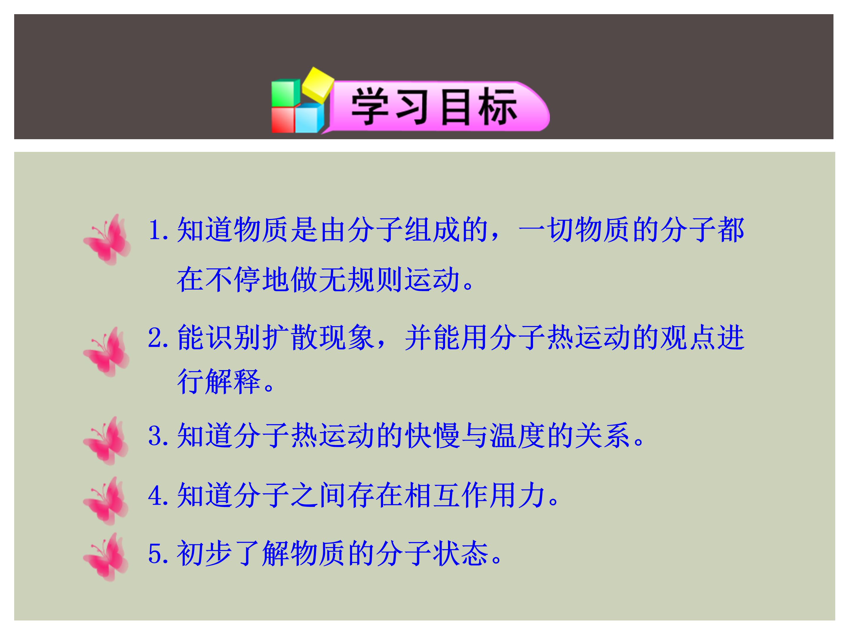 初二物理透镜ppt 模板