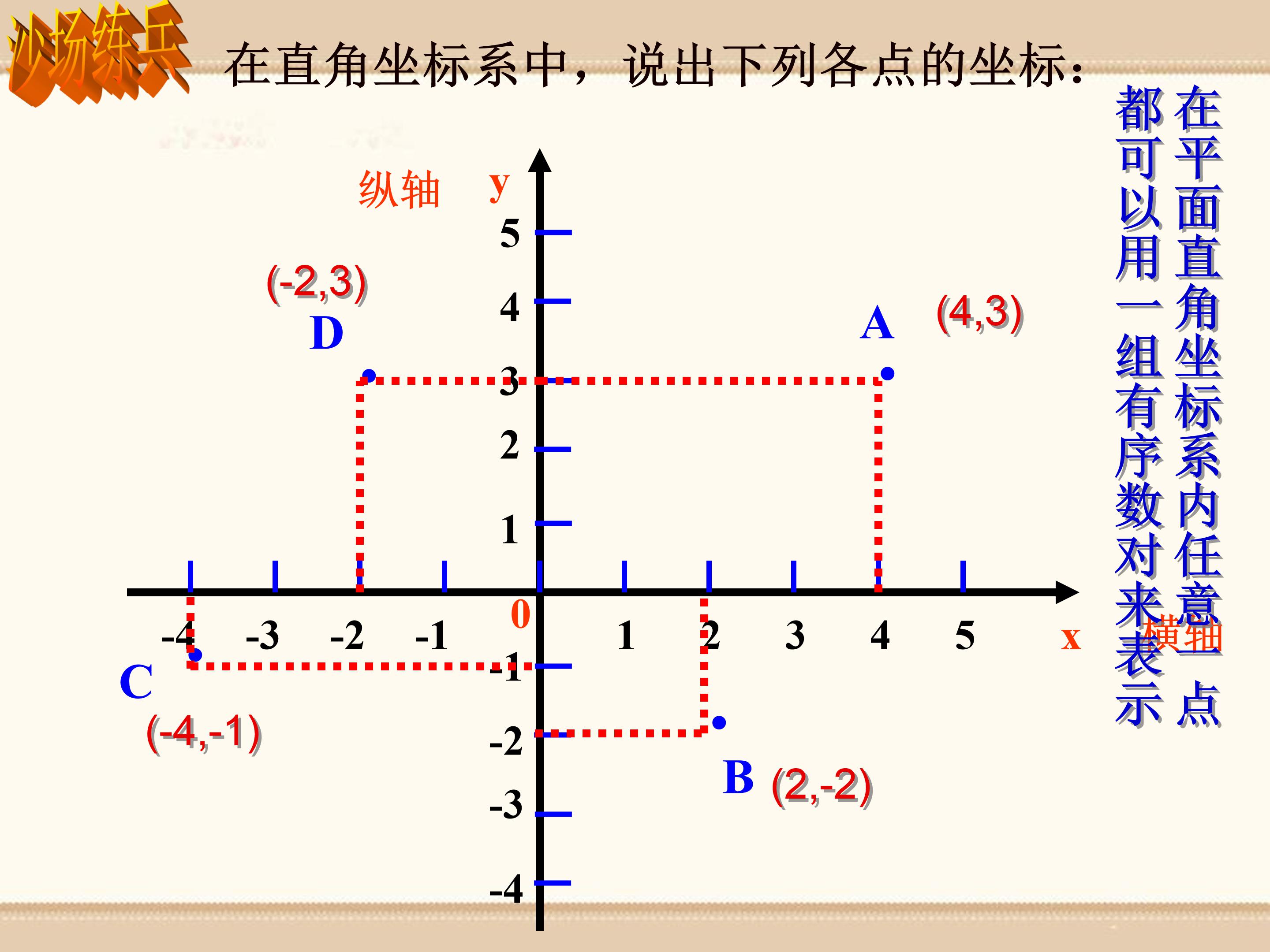 平面直角坐标系的应用课件ppt 模板