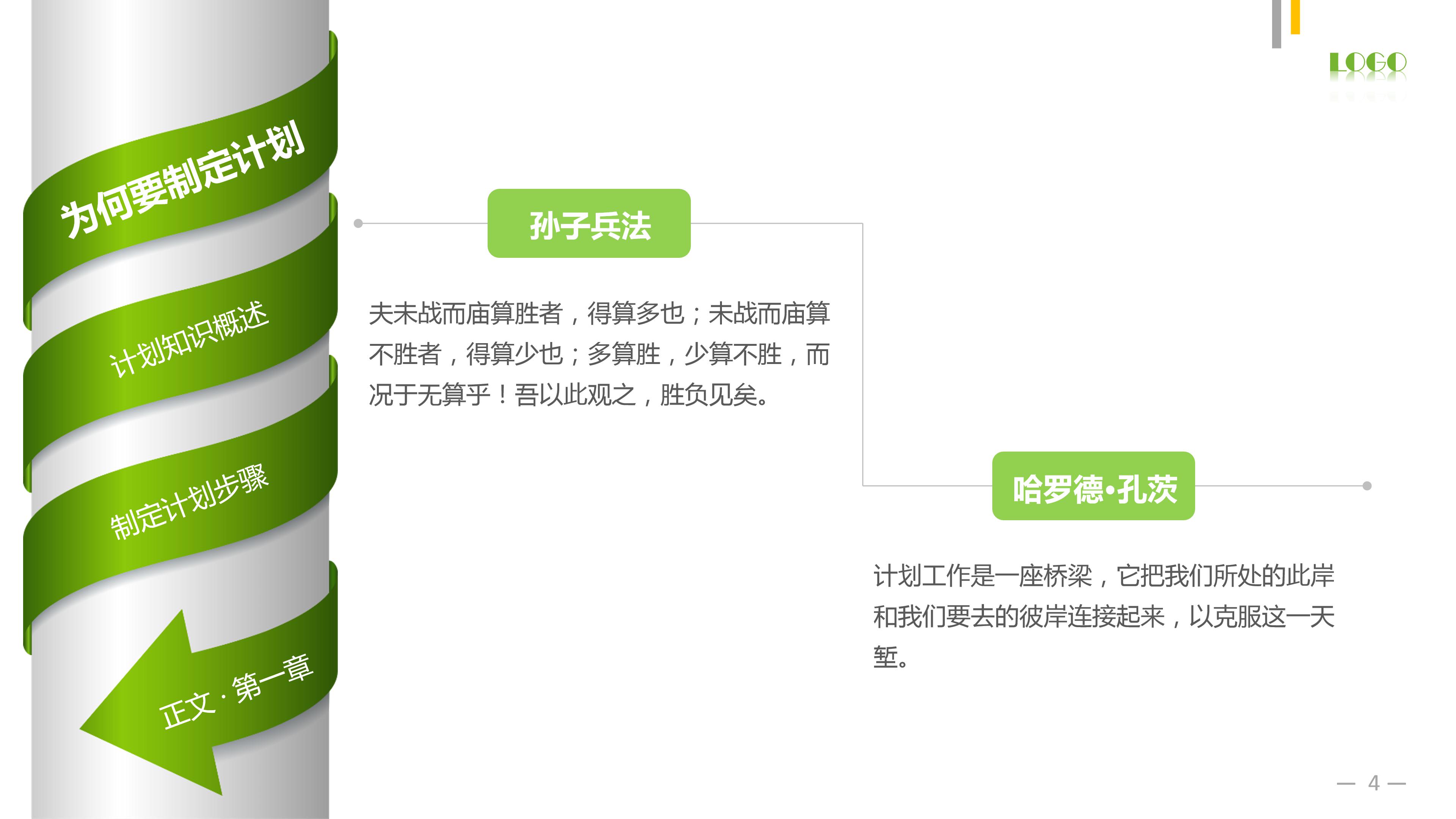 简约新员工培训ppt模板 