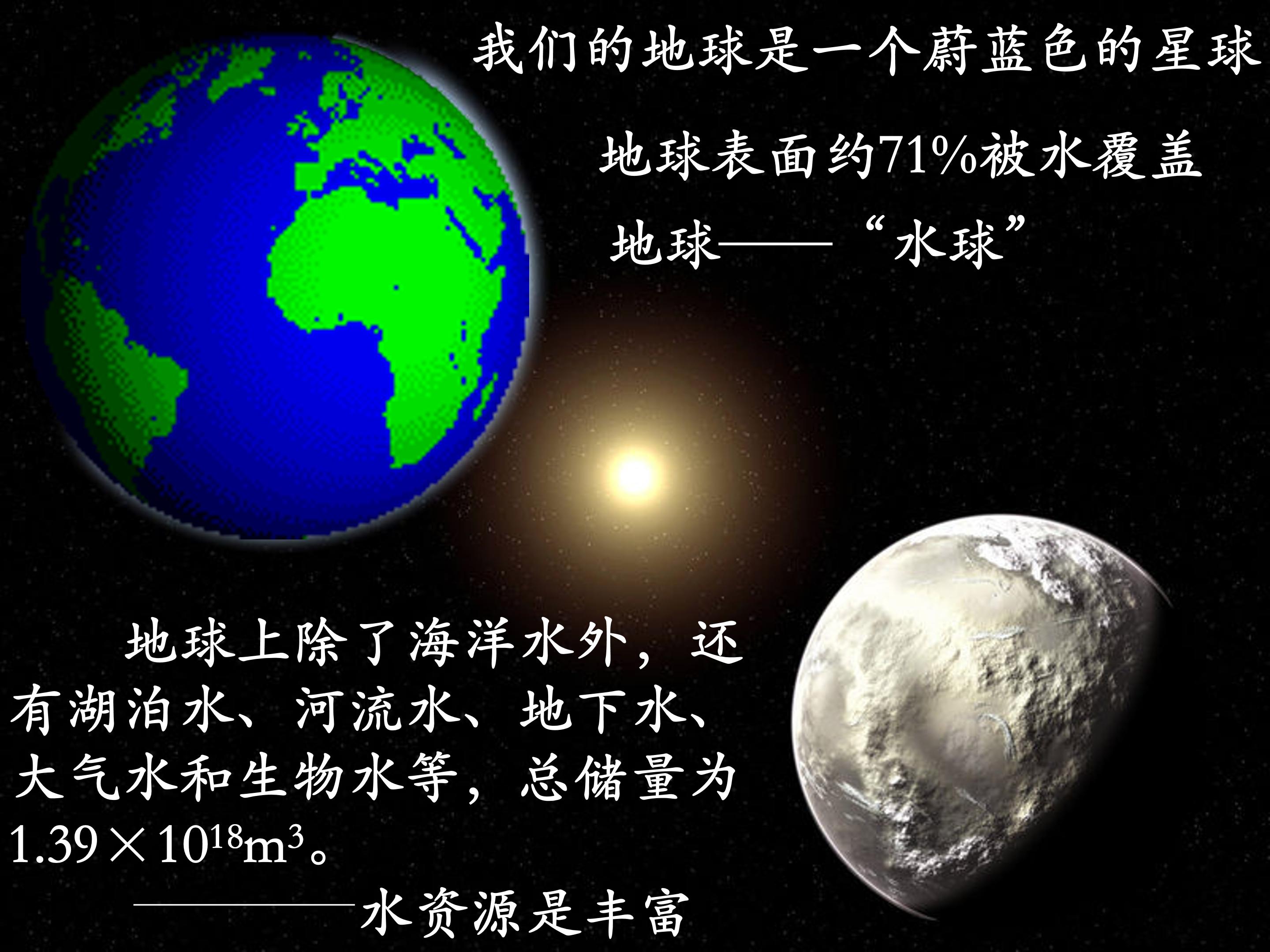 保护水资源ppt 模板