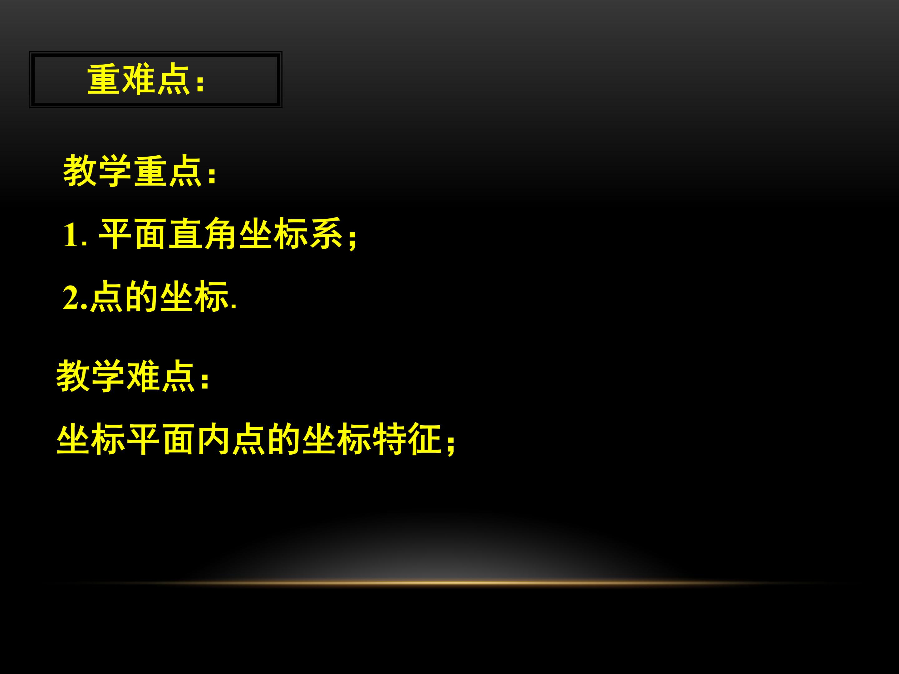 平面直角坐标系的应用ppt 模板