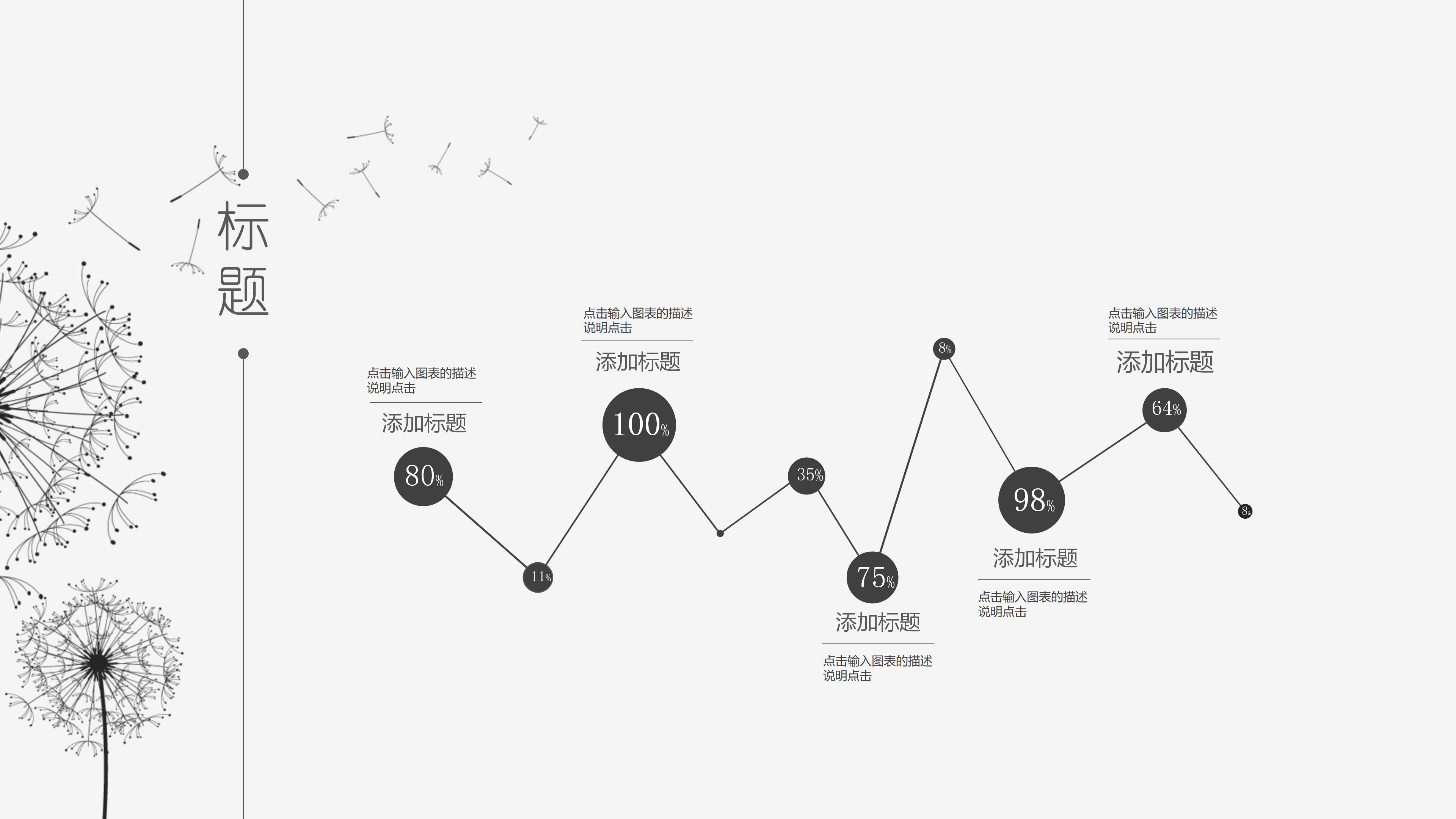 护理心理学情绪管理ppt模板