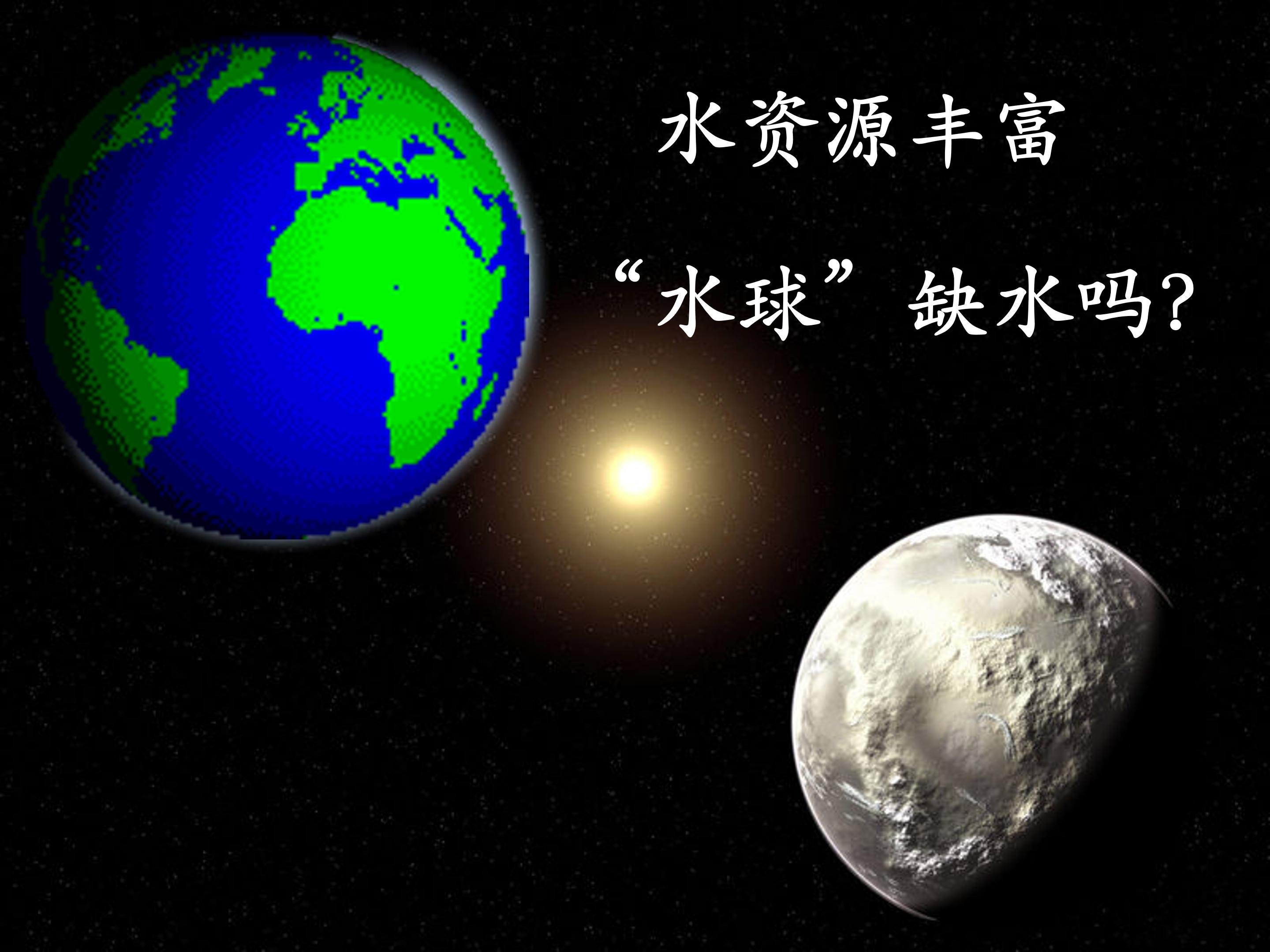 保护水资源ppt 模板