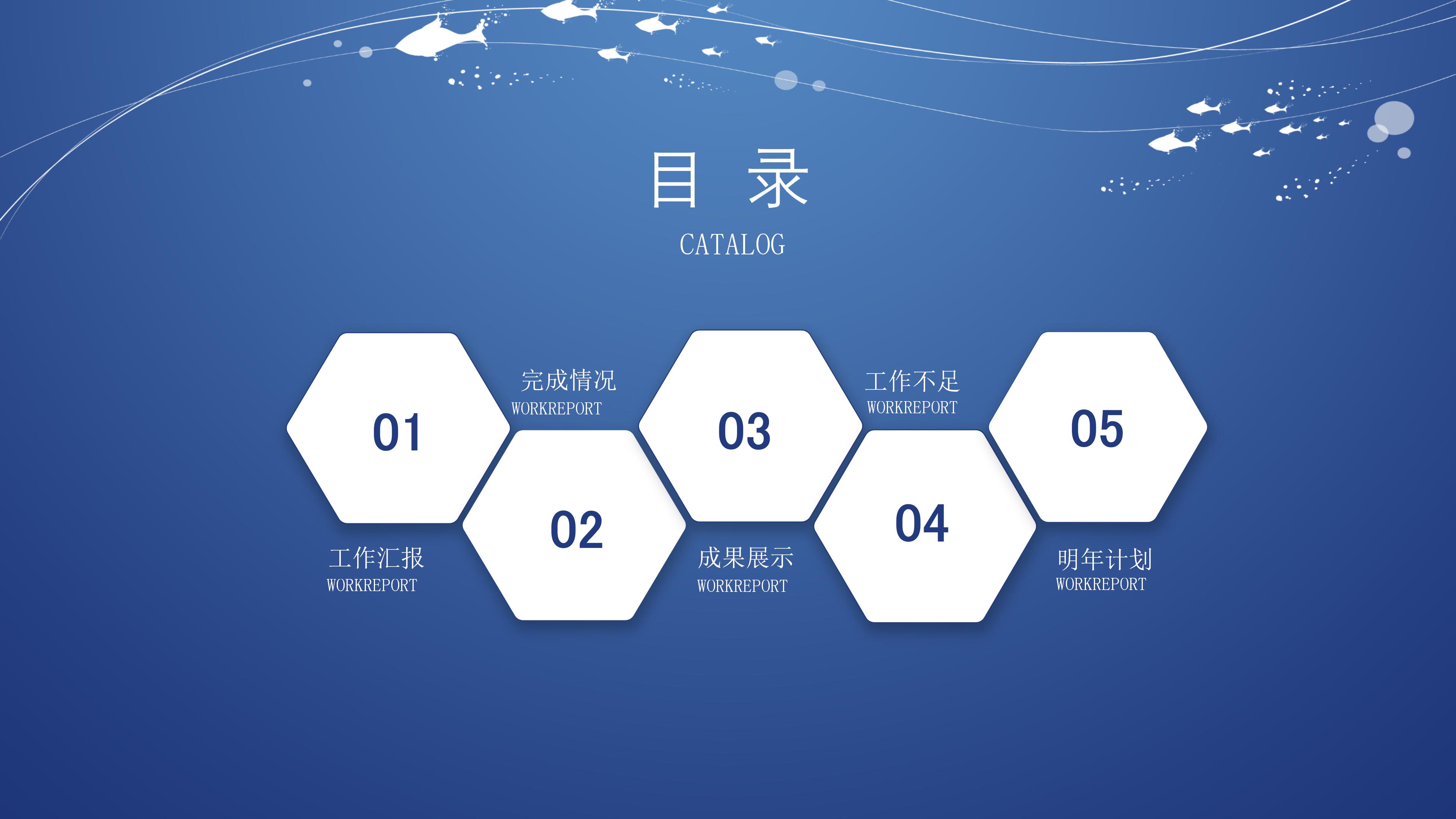 小学生英语演讲稿ppt模板