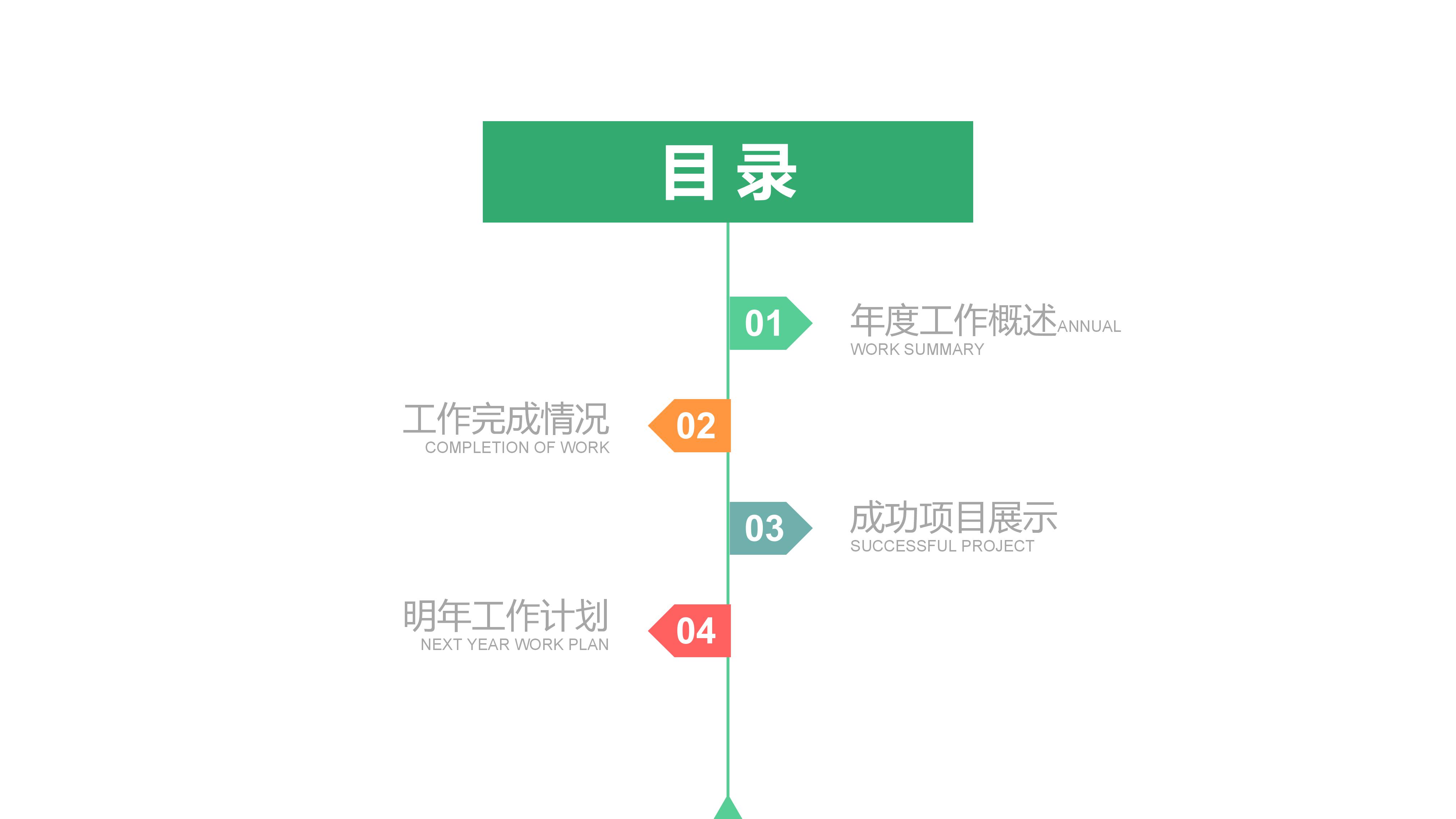 小学生礼仪演讲ppt模板
