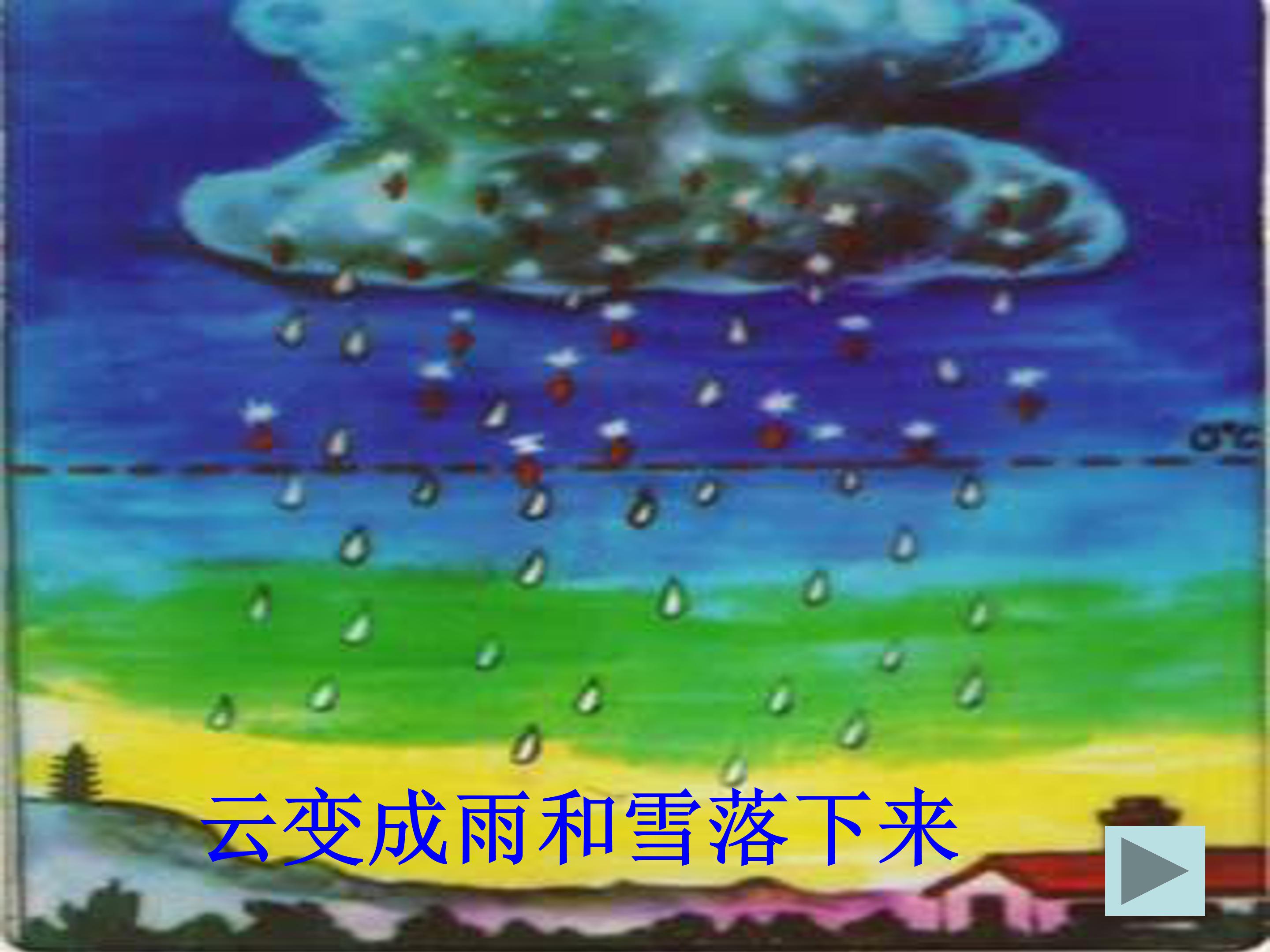 雪孩子课件ppt模板